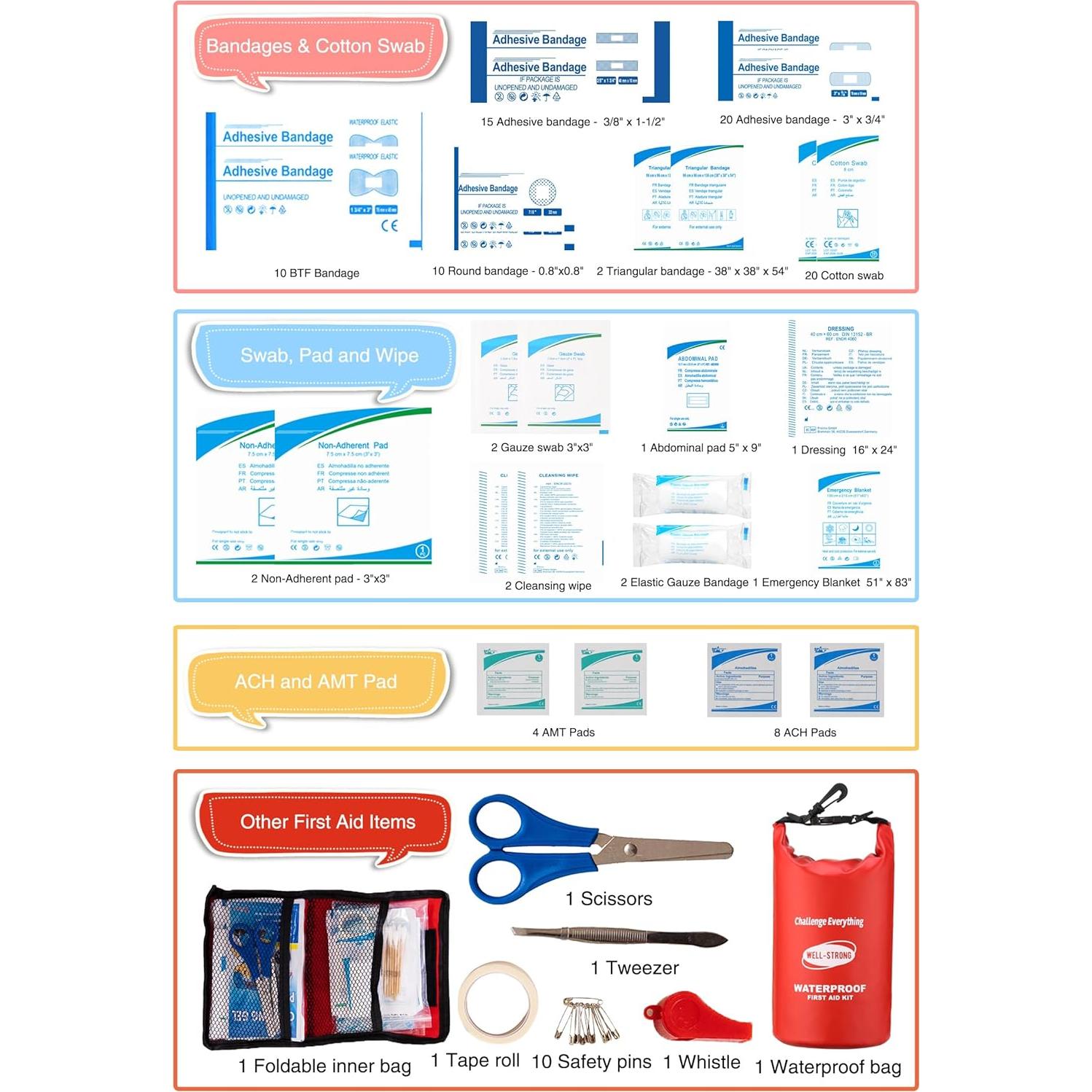 Kit de Primeros Auxilios Impermeable WELL-STRONG Rojo 116 Piezas