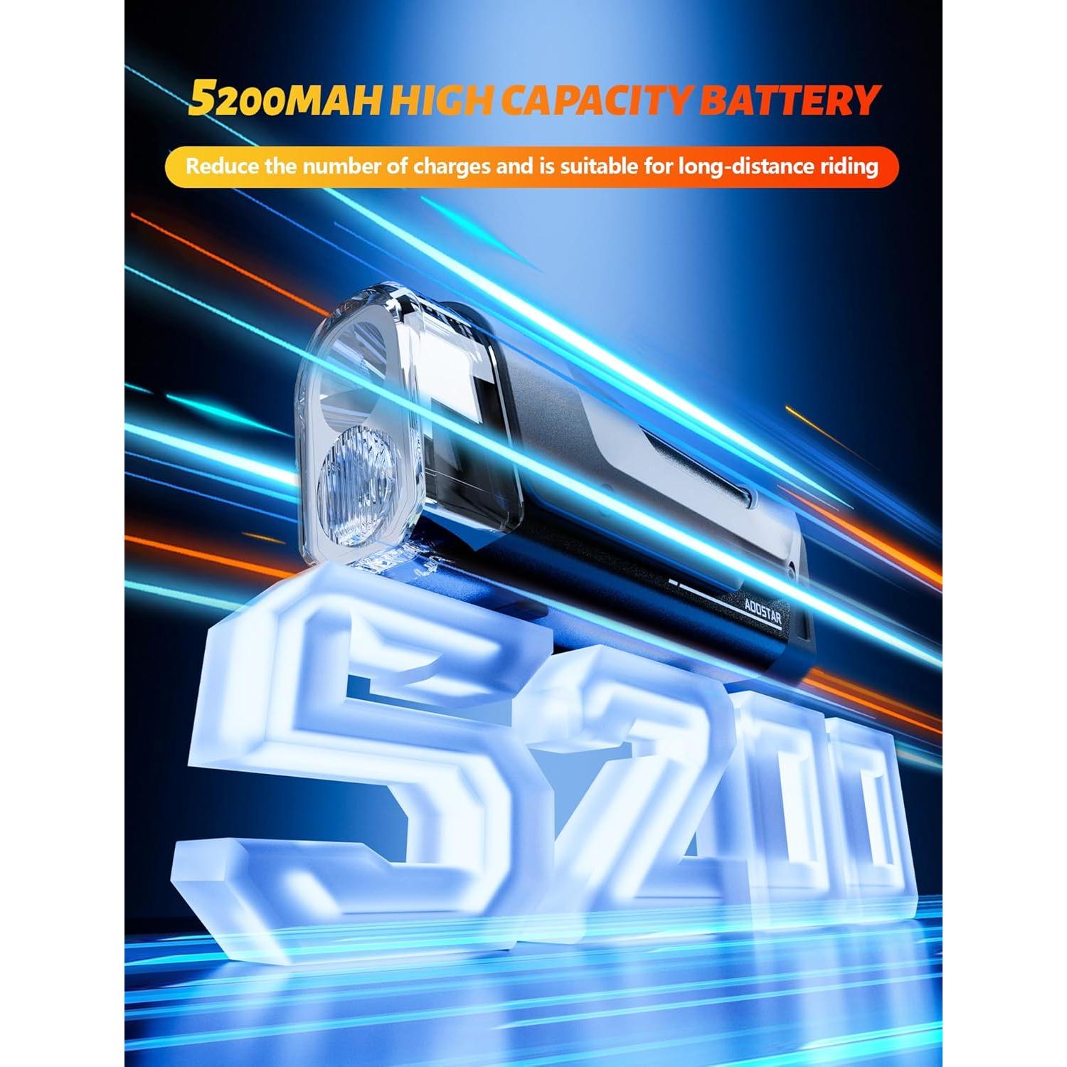 Luces de Bicicleta AOOSTAR 1000 Lúmenes Recargables USB IPX5