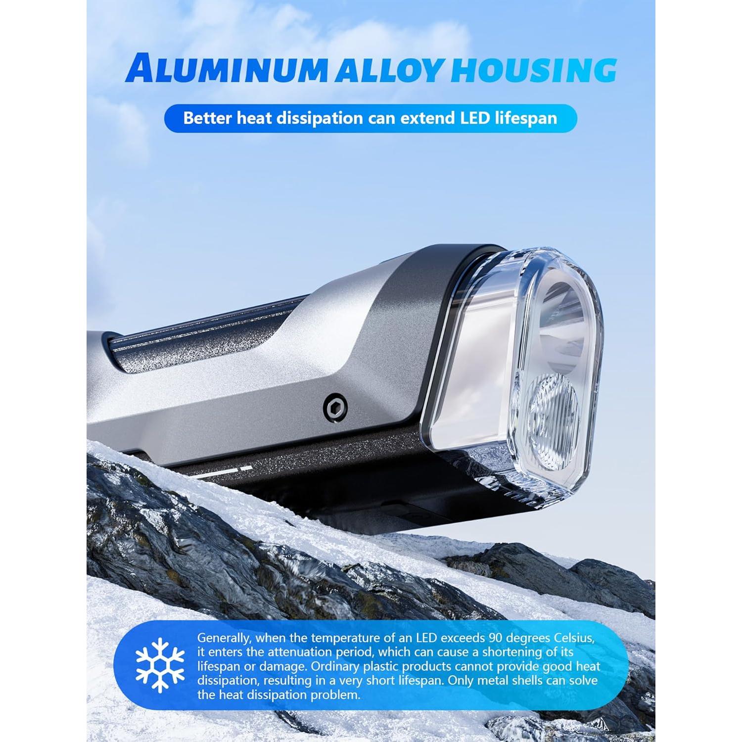 Luces de Bicicleta AOOSTAR 1000 Lúmenes Recargables USB IPX5