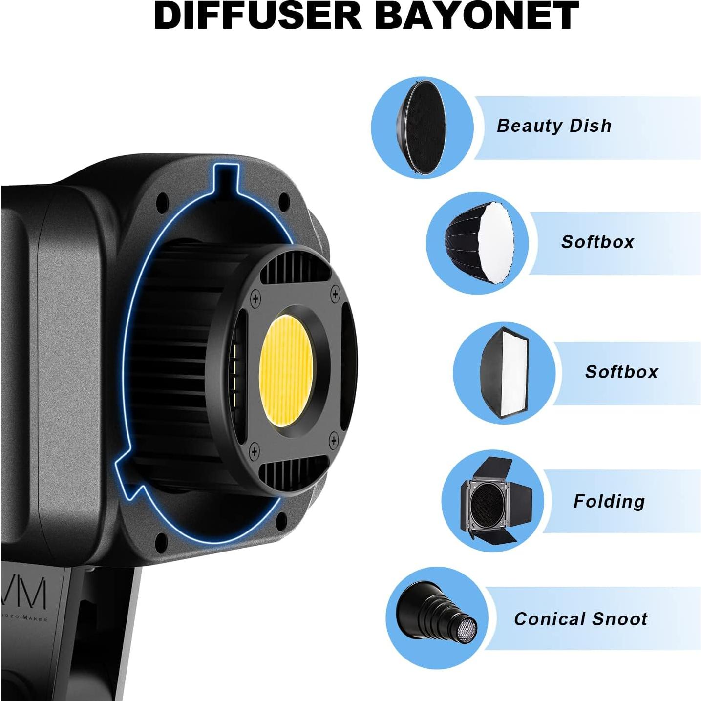 Luz de Video Bi-Color GVM 80W con Montura Bowens 2700-7500K