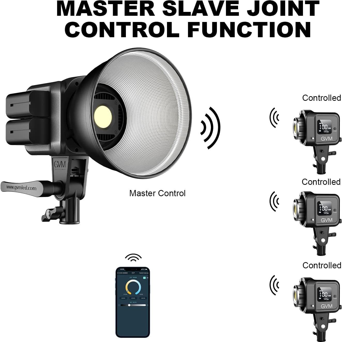 Luz de Video Bi-Color GVM 80W con Montura Bowens 2700-7500K
