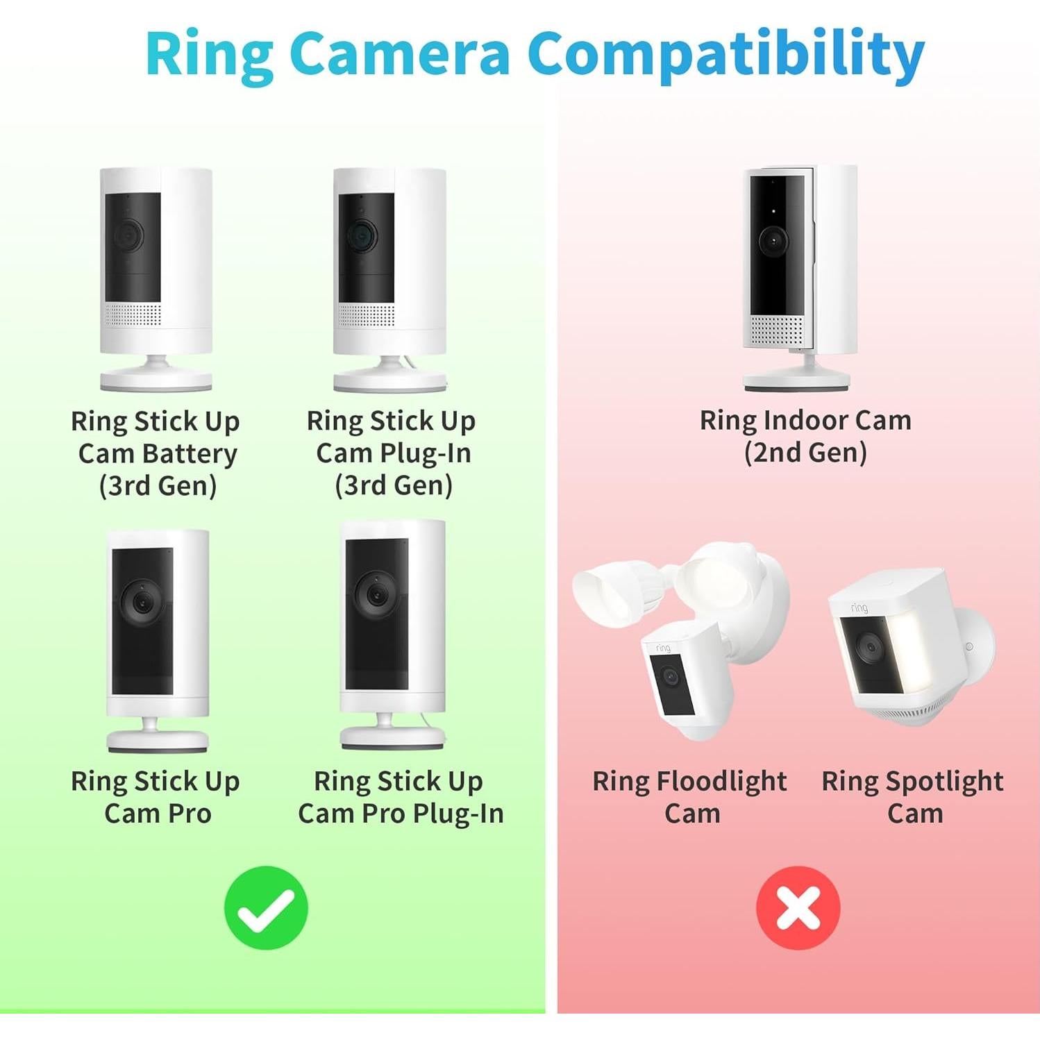 Soporte de Montaje en Pared Kidjoyo para Cámaras Ring y Eufy