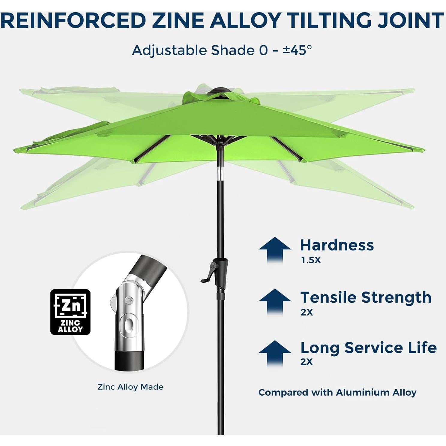 Paraguas de Patio HOMSHADE 7.5ft Verde Manzana UPF50+