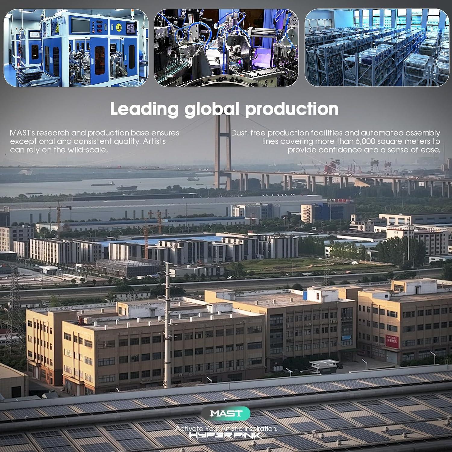 Cartuchos de Agujas de Tatuaje Mast Hyperink 1001RL 10% Más Tinta