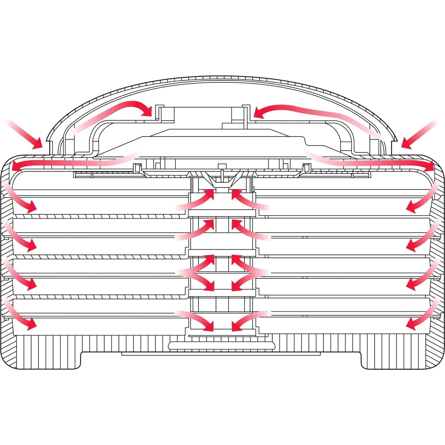 Deshidratador de Alimentos NESCO FD-1040 Gardenmaster Pro 4 Bandejas