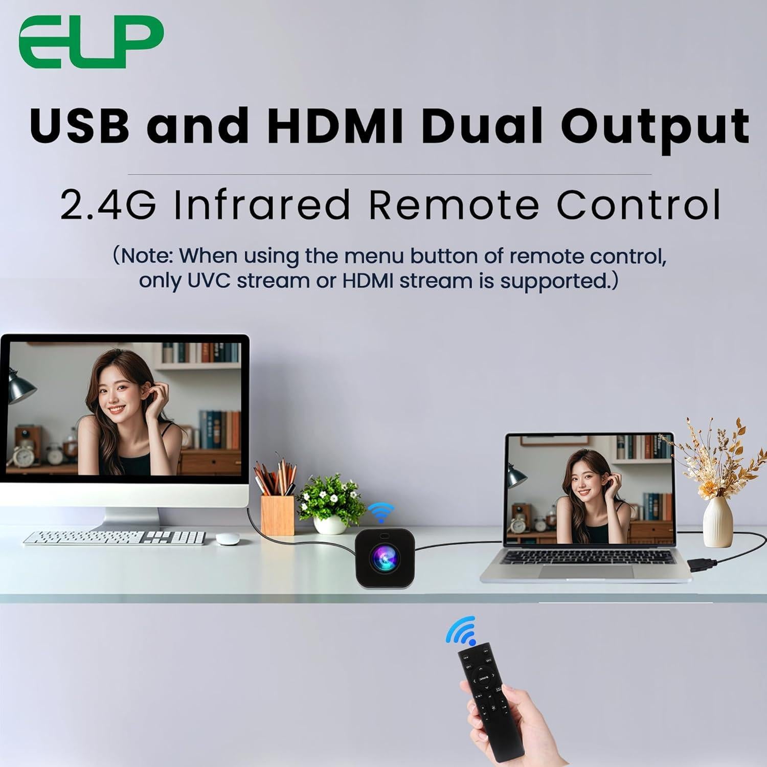 Cámara USB ELP 12X Zoom 4K 30fps HDMI Control Remoto