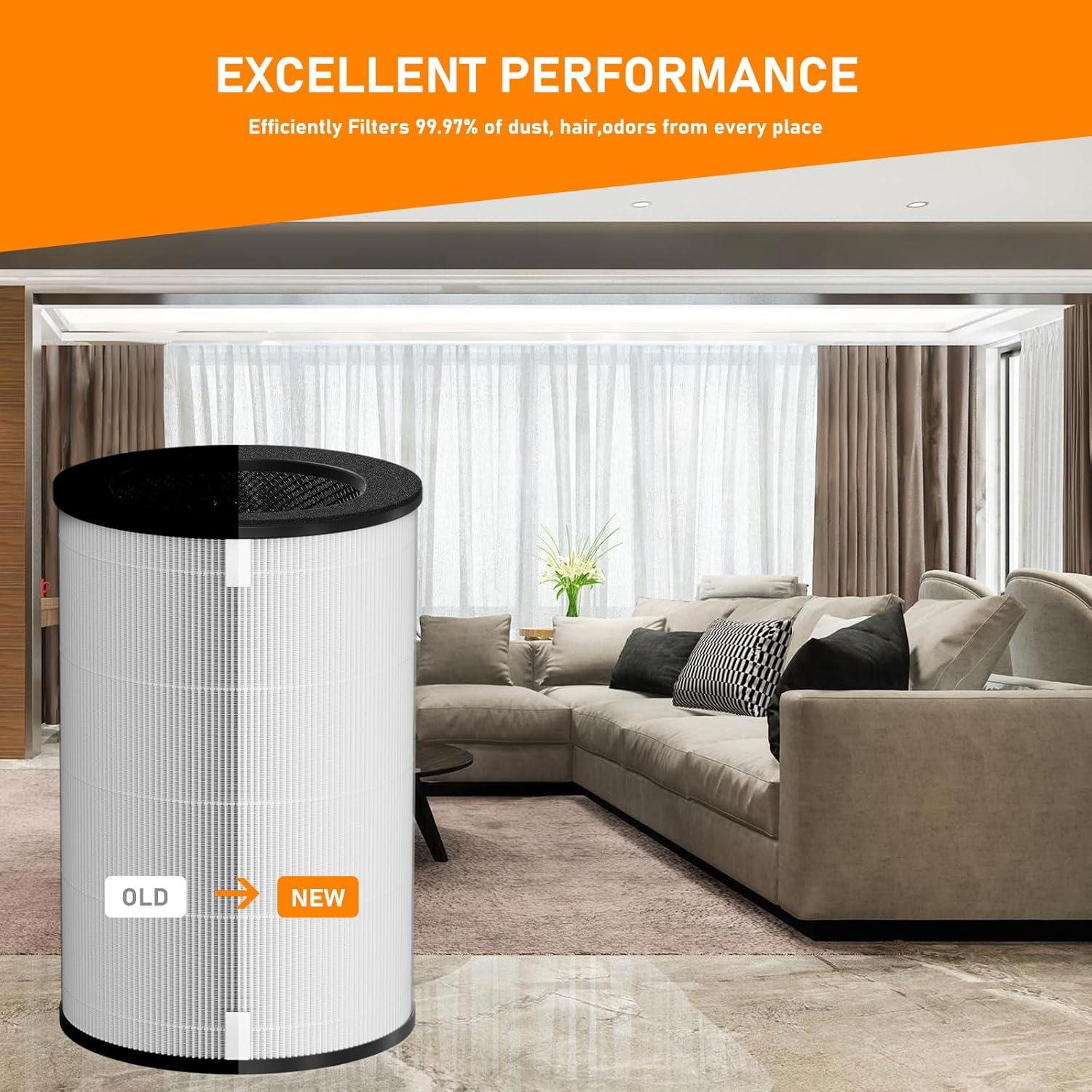 Filtro HEPA Skymechy AP-T30FL Compatible Purificador Aire