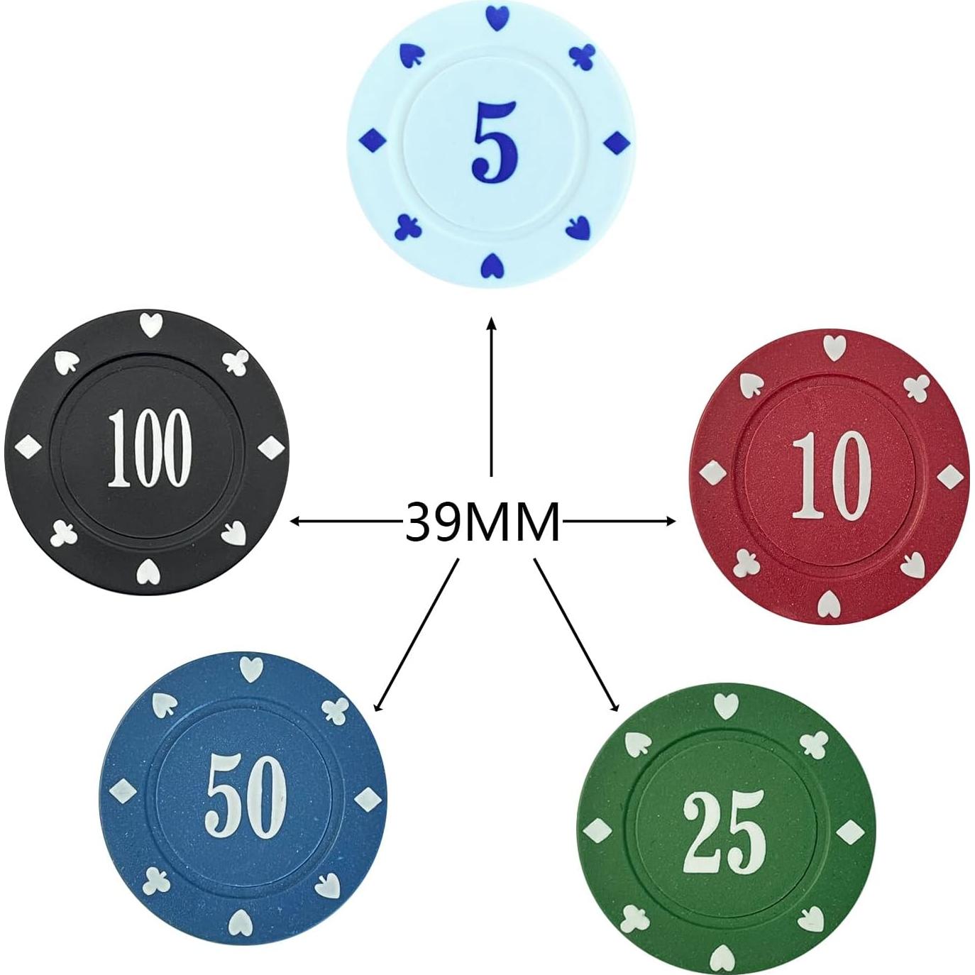 Fichas de Póker SEETOOOGAMES Set 125pcs Plástico Mezclado