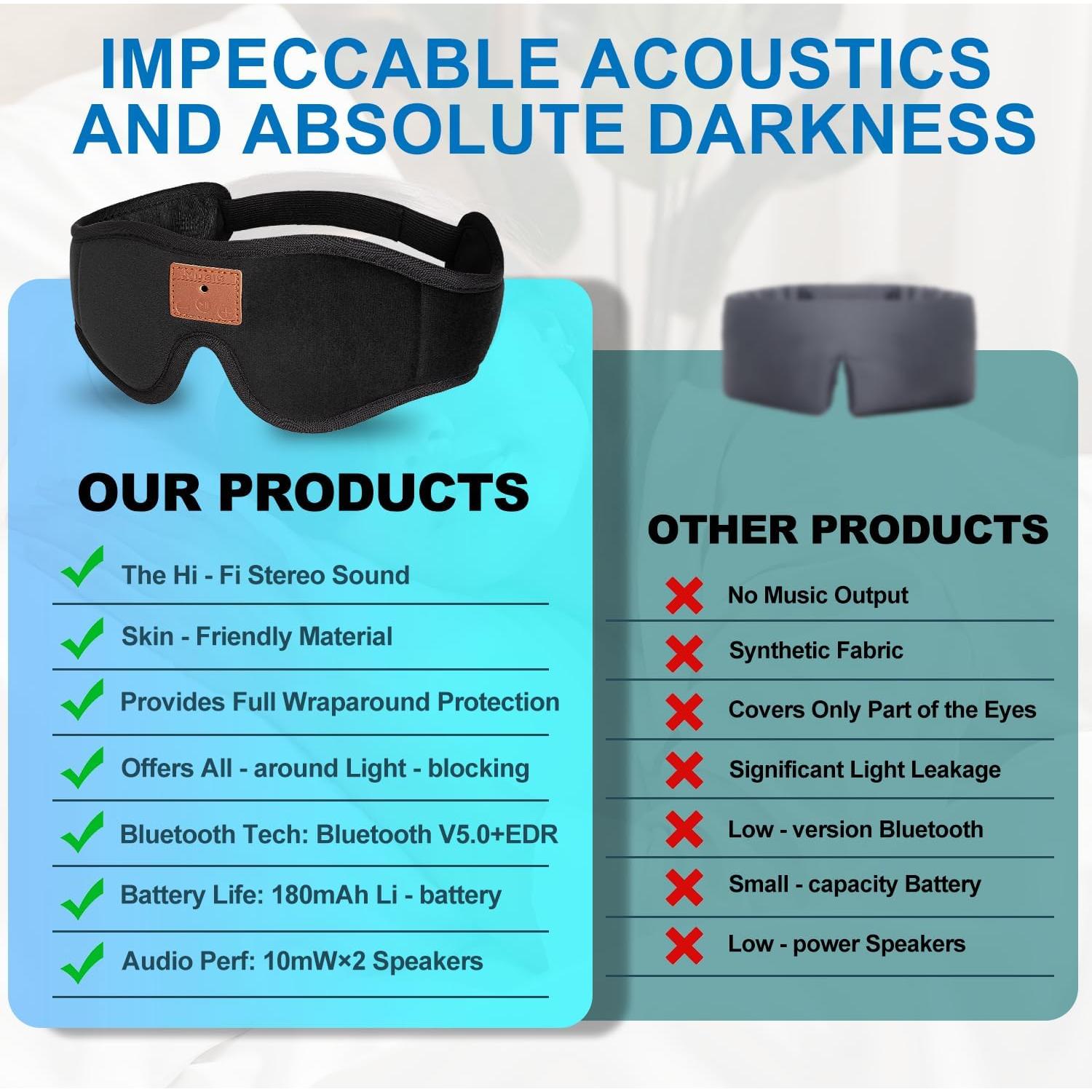 Auriculares para dormir Bluetooth Euralypstic YZ00 3D Negro