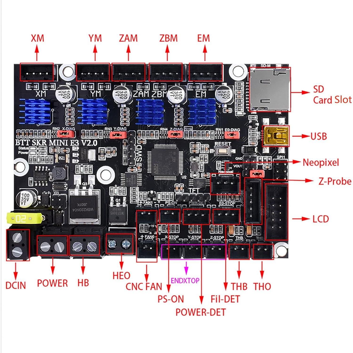 Placa de Control 32Bit BIGTREETECH SKR Mini E3 V2.0 para Impresora 3D