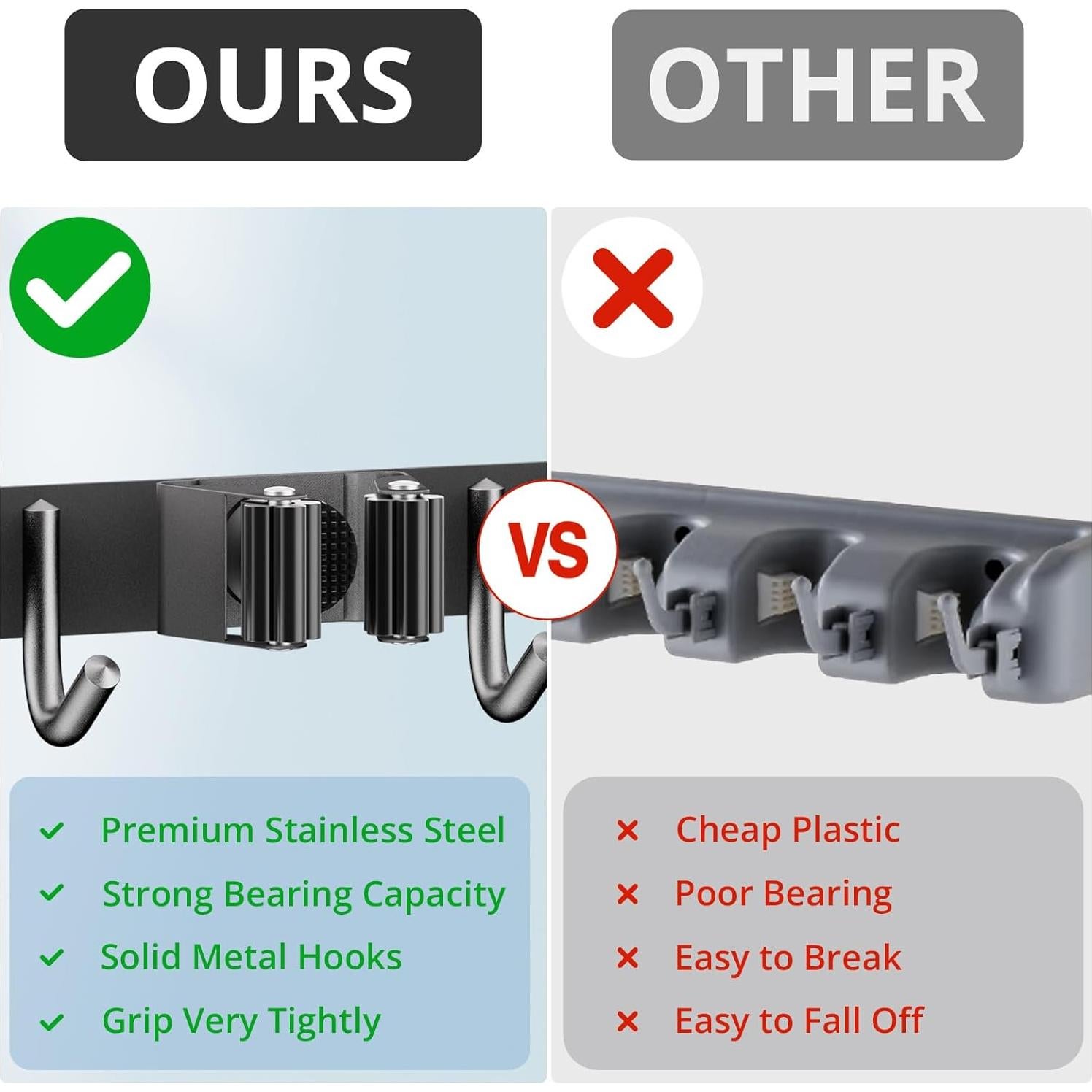 Soporte de Escoba ZONGOOL 4 Estantes 5 Ganchos Montaje Pared