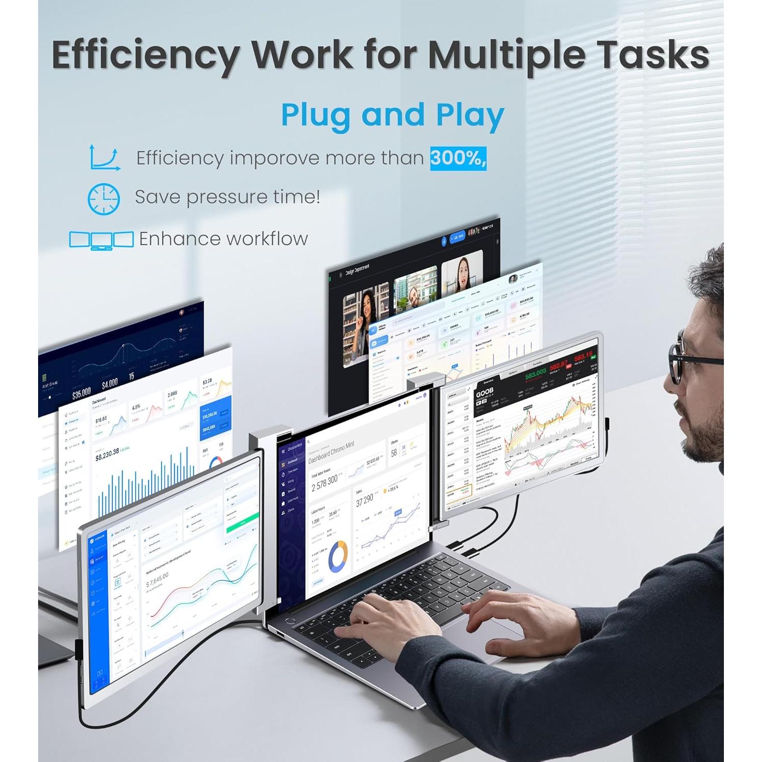 Monitor Triple Portátil FQQ S17 15" 1080P para Laptop