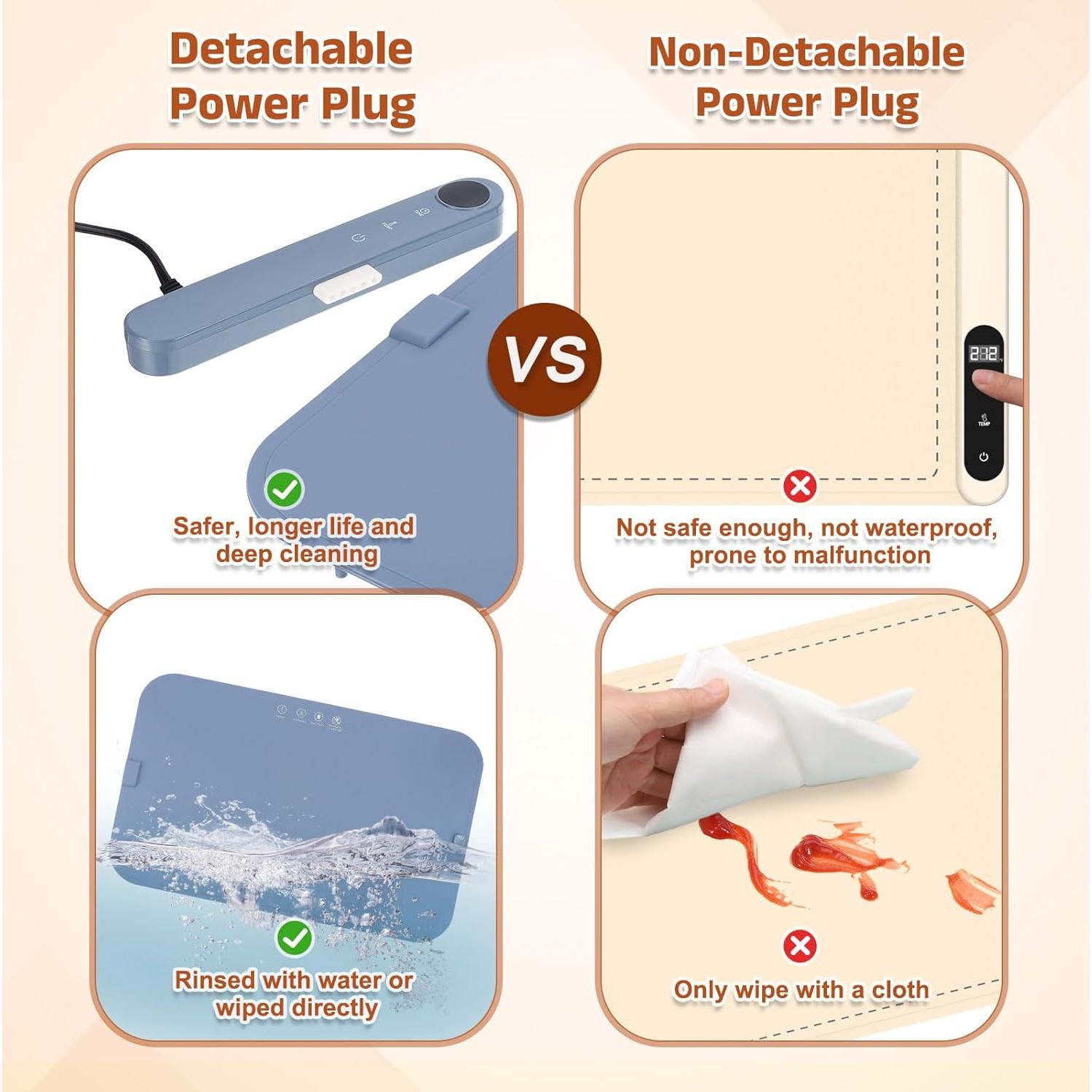 Alfombrilla Calentadora Eléctrica GLOKUUCA Azul 320W 6 Niveles