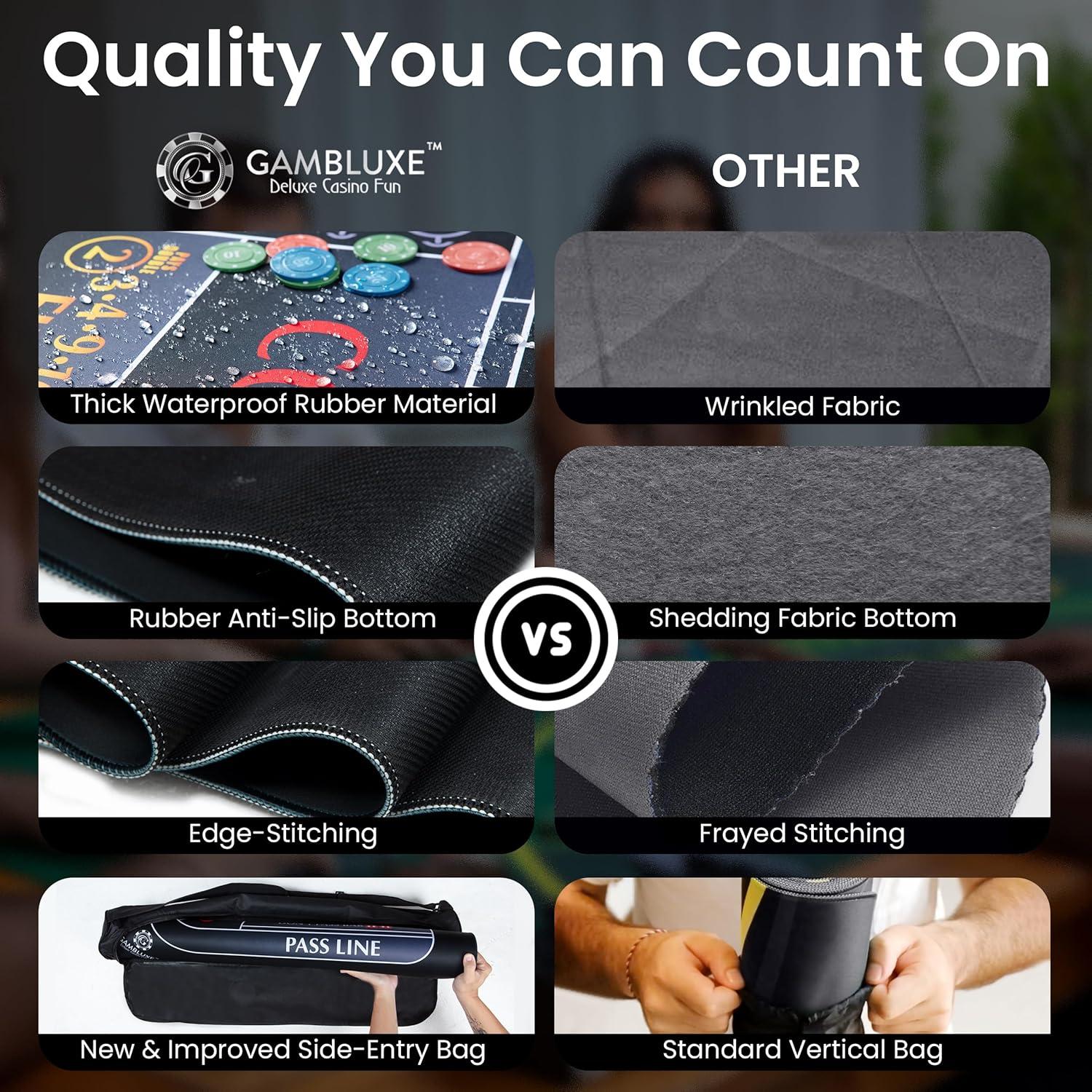 Tapete de Juego de Craps SCANSOFT 70x35 cm Antideslizante