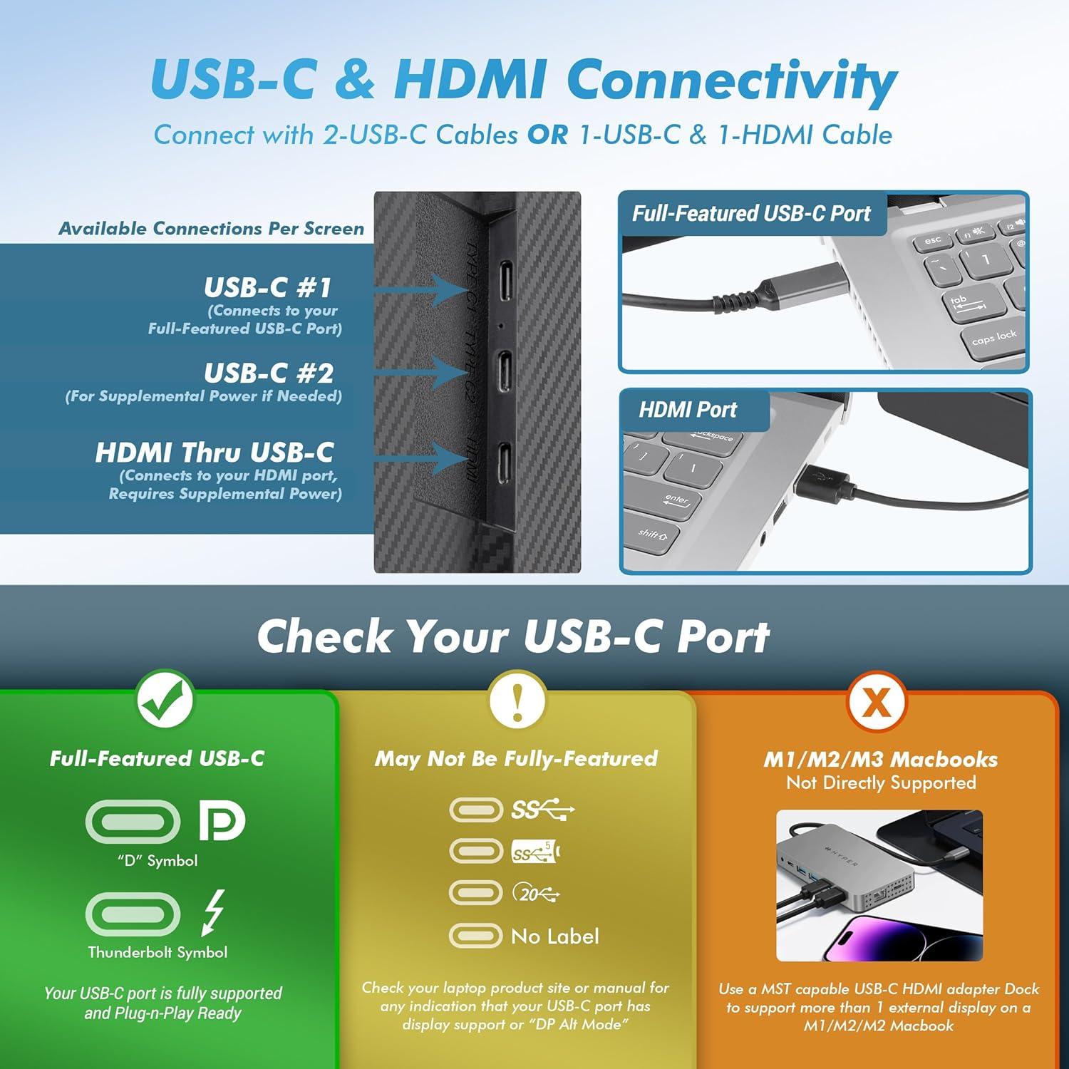 Monitor Portátil Asani S2 14" Full HD 1080P USB-C HDMI