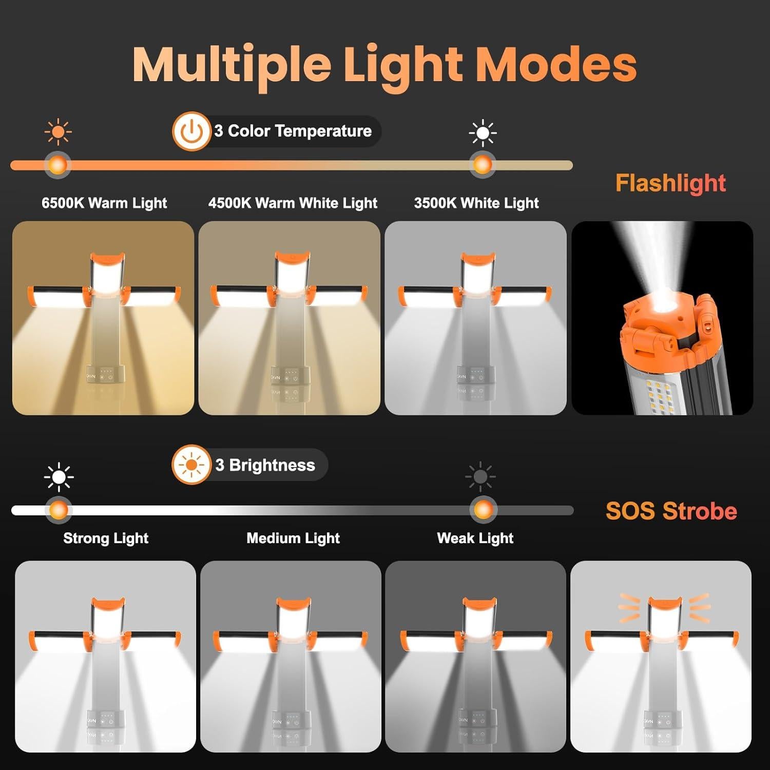 Luz de Camping LED CAVN 10000mAh 2200 Lúmenes Naranja