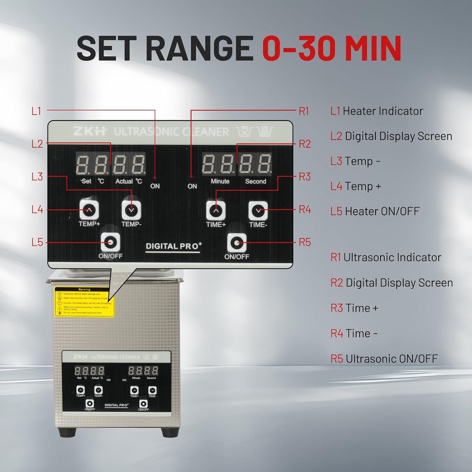 Limpiador Ultrasónico ZKH 2L con Temporizador y Calentador