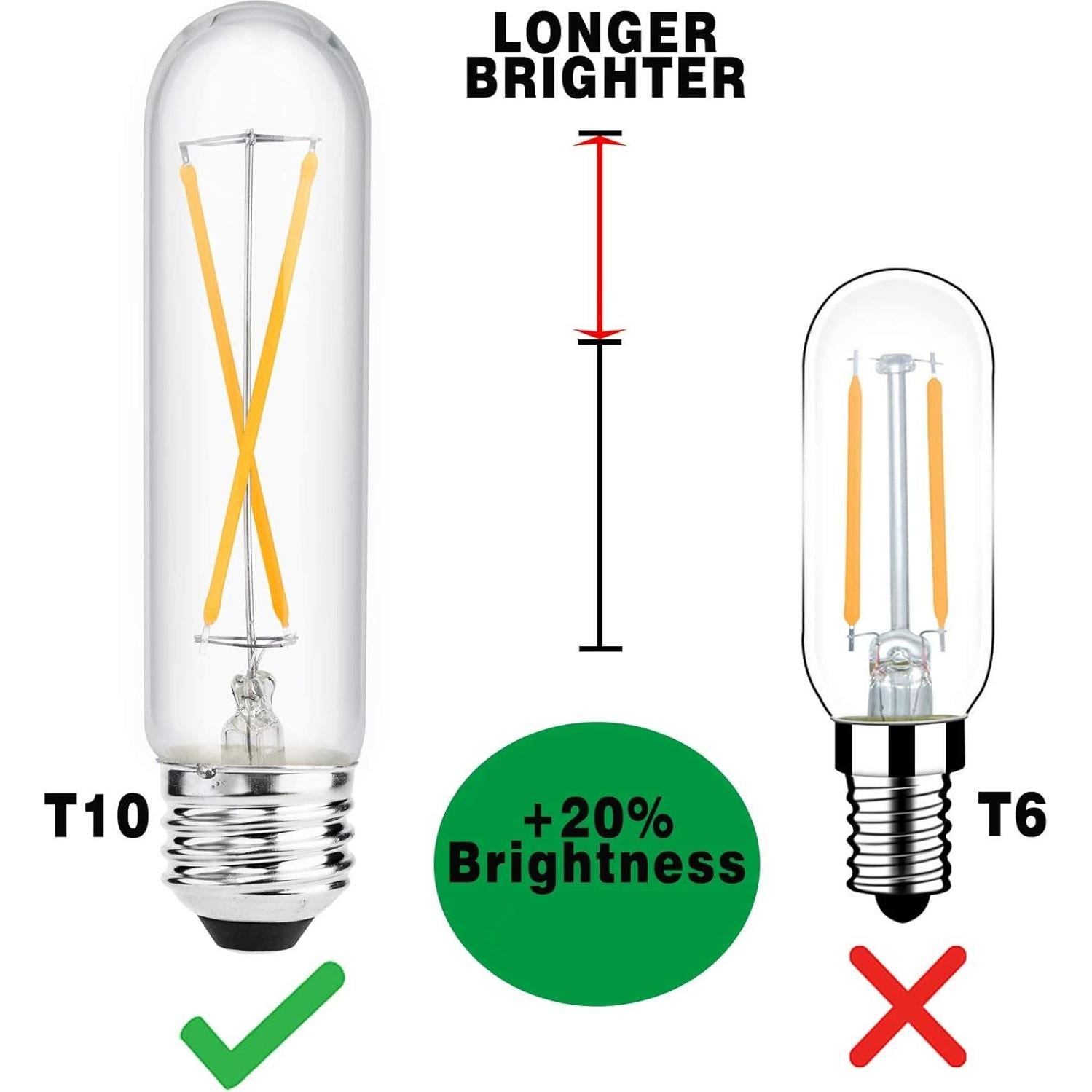 Bombilla LED Regulable E26 Yaoten T10 2W Blanco Cálido 2700K - 3 Pack