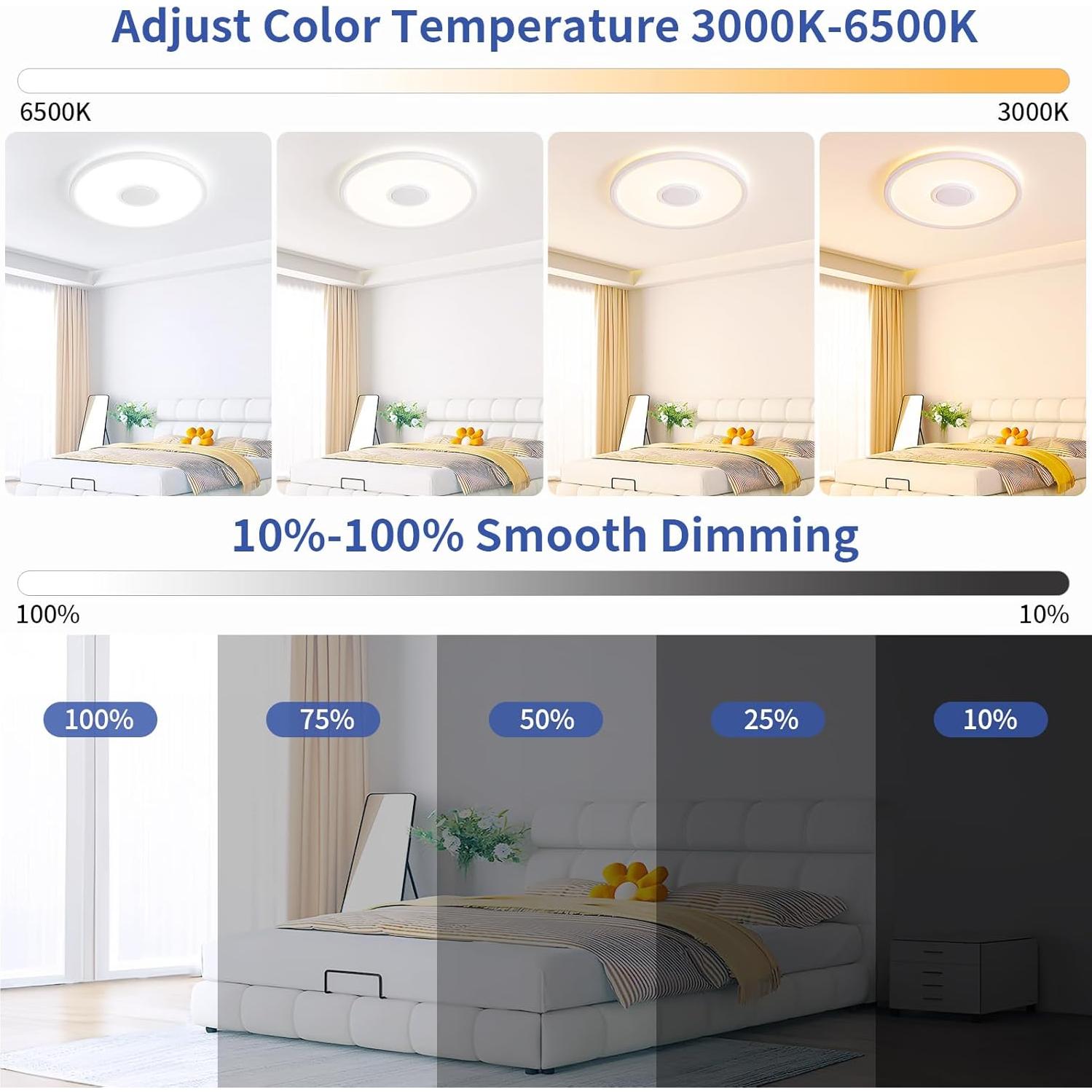 Luz de Techo LED RGB UprizeP 24W con Altavoz Bluetooth