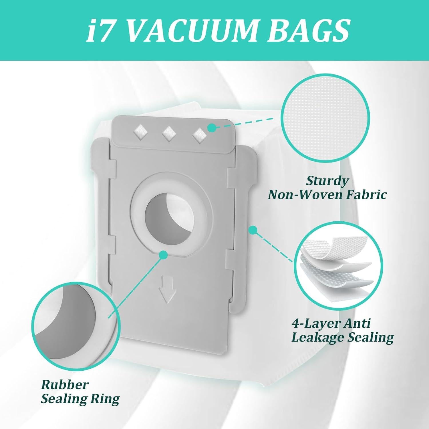 Kit de Repuestos para Roomba s9/s9+ - 1 Cepillo Goma, 6 Filtros, 6 Cepillos Laterales, 6 Bolsas