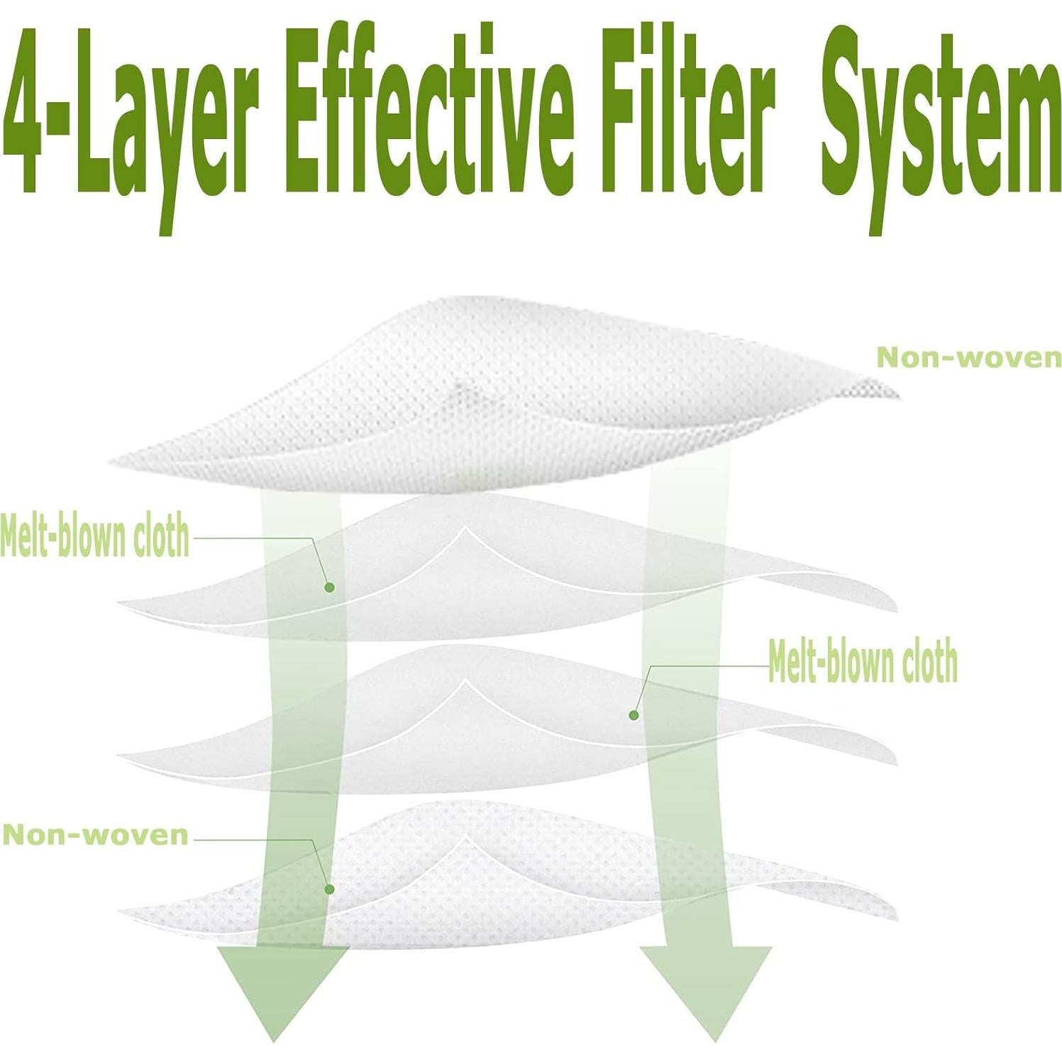 Kit de Repuestos para Roomba s9/s9+ - 1 Cepillo Goma, 6 Filtros, 6 Cepillos Laterales, 6 Bolsas