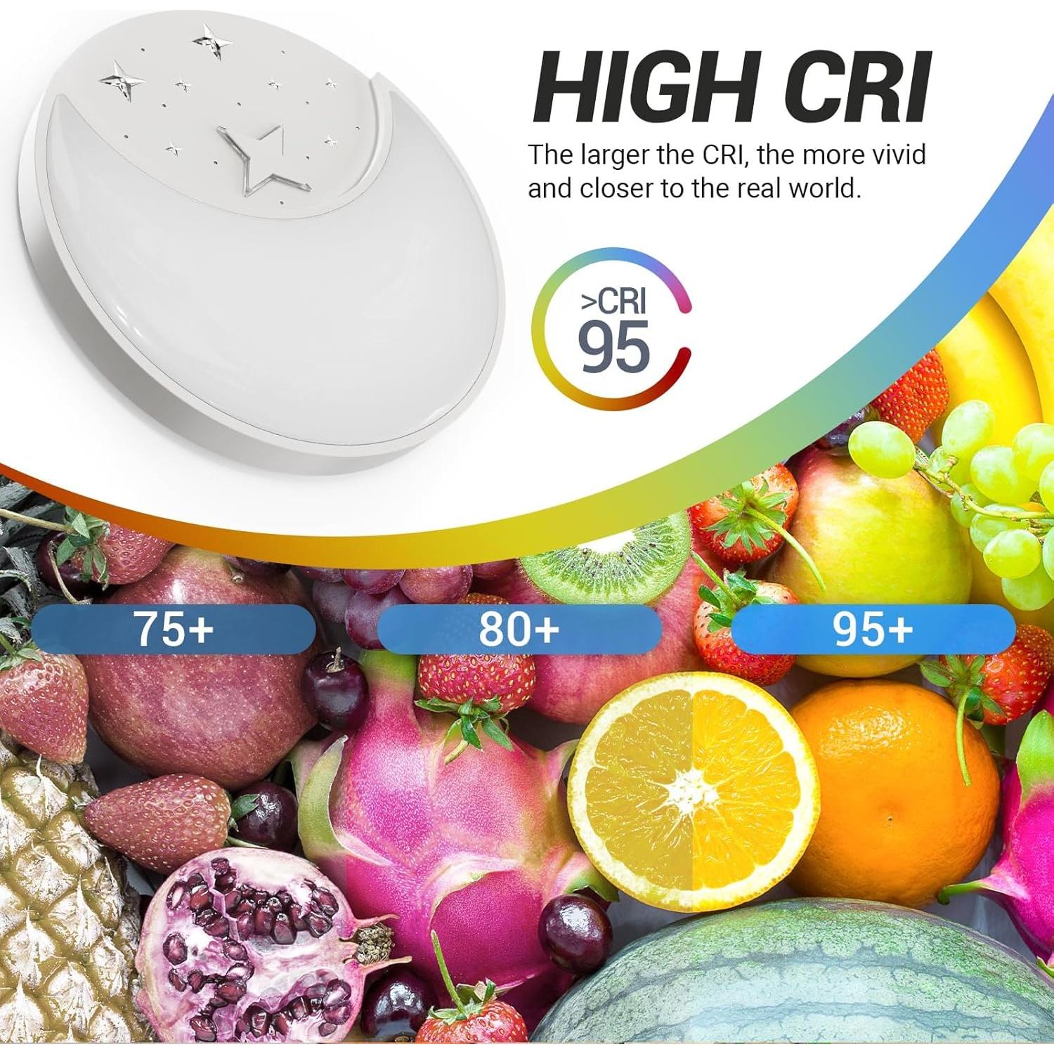 Luz de Techo LED FAYOTAT 30cm Luna y Estrella 3 Colores