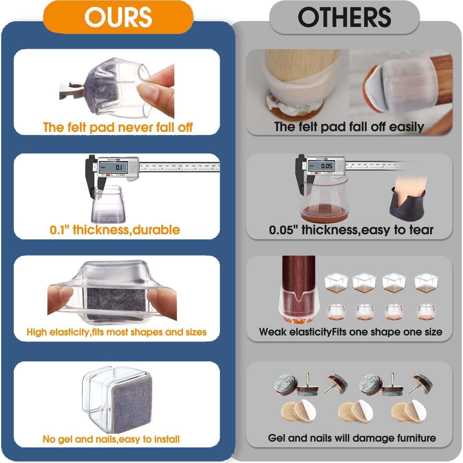 36 Protectores de Suelo Cuadrados Joeyrras para Sillas