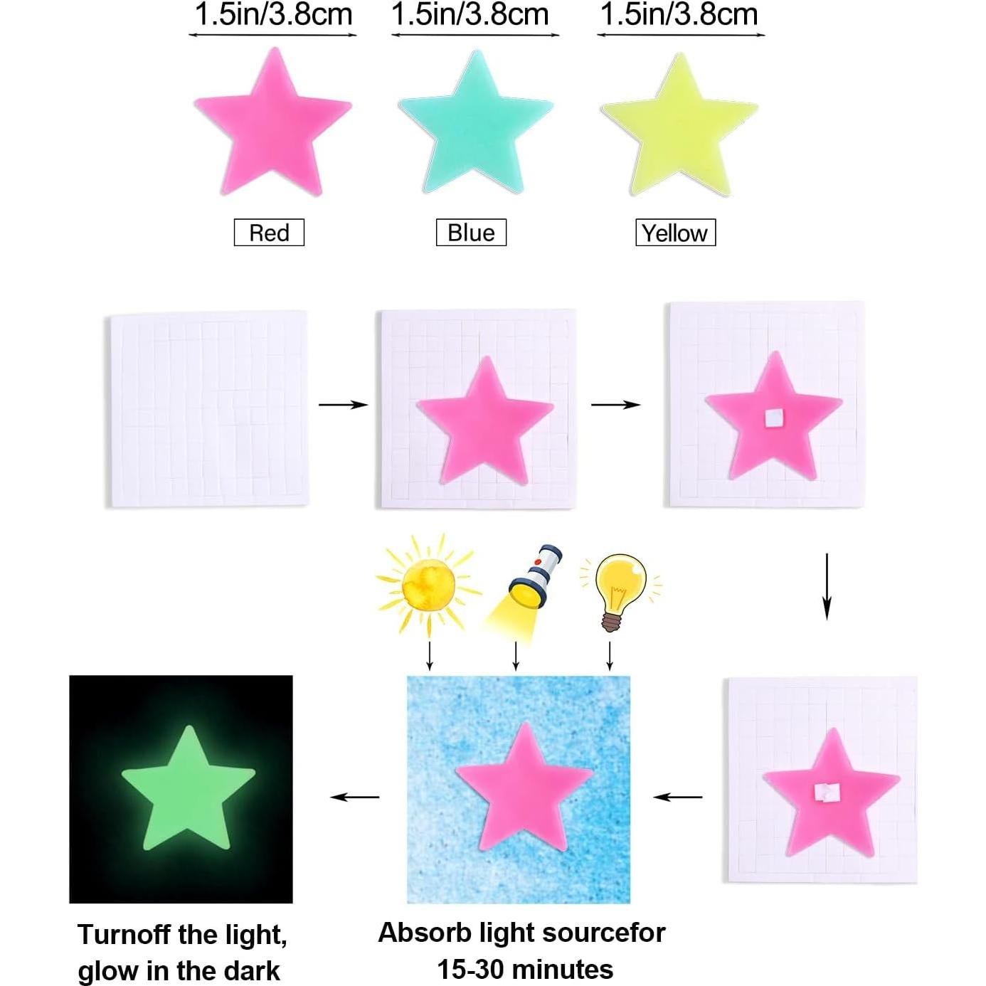 Calcomanías Estrellas Luminiscentes AM AMAONM 100 Pcs