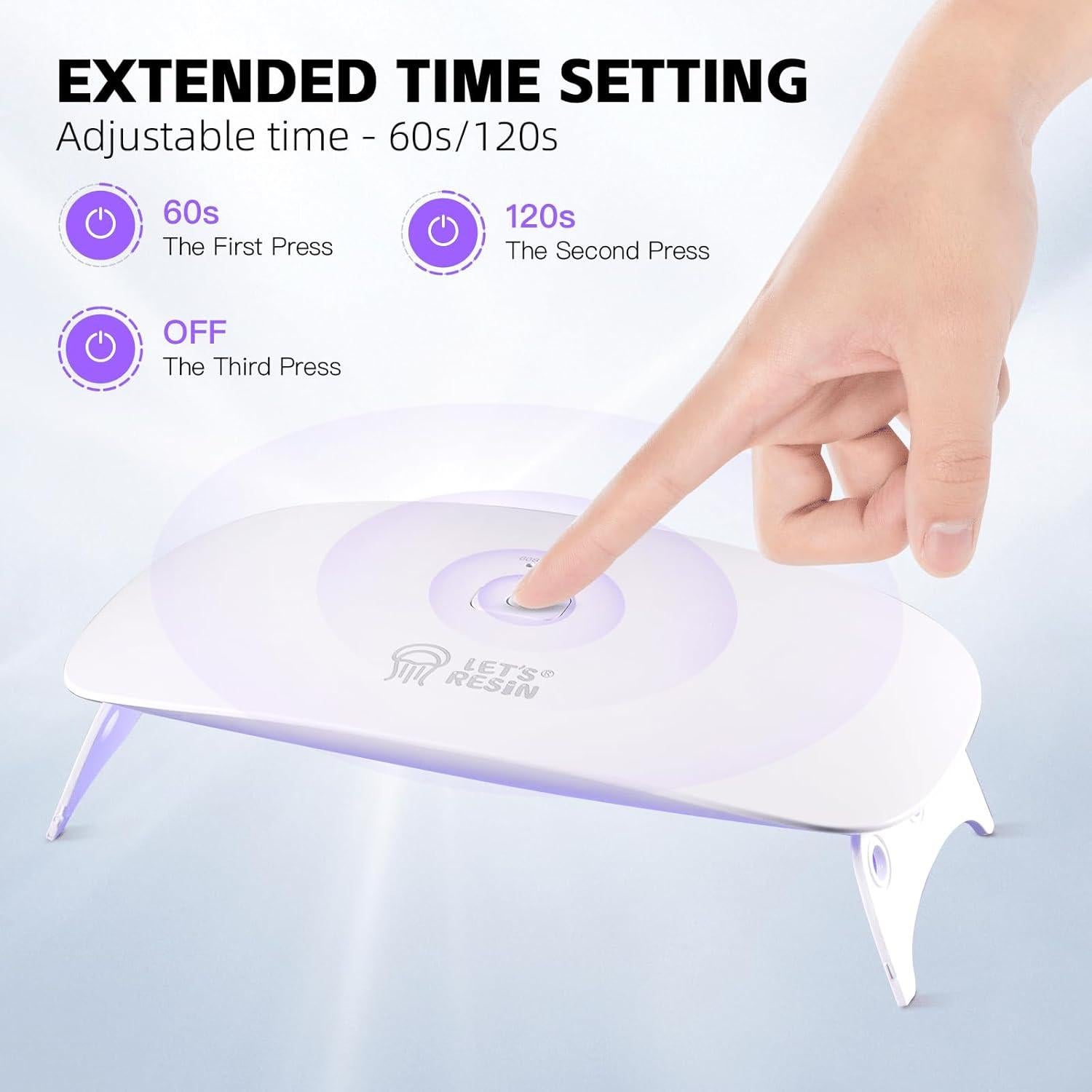 Luz UV Portátil LET'S RESIN 24.1x14x2.5cm para Resina