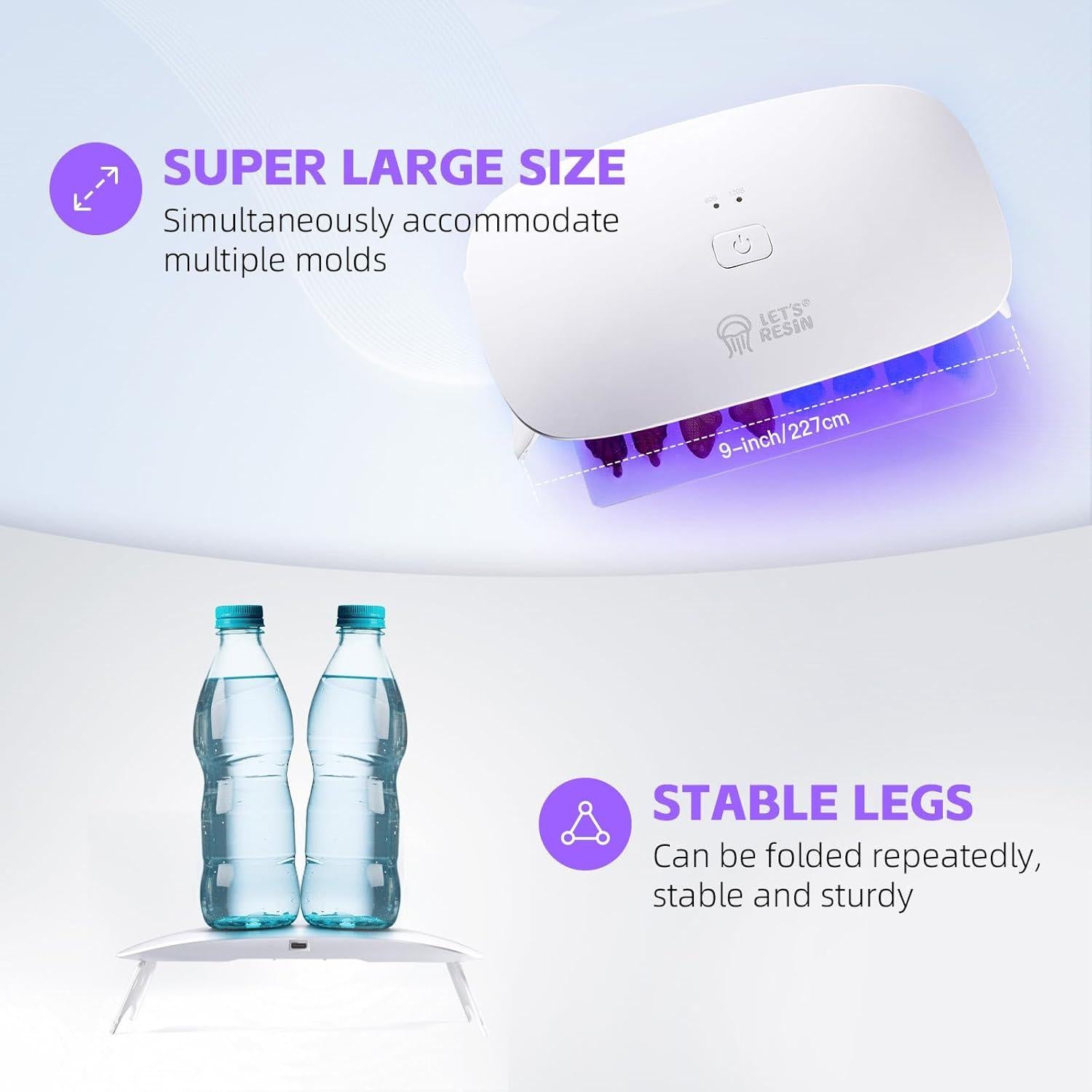 Luz UV Portátil LET'S RESIN 24.1x14x2.5cm para Resina
