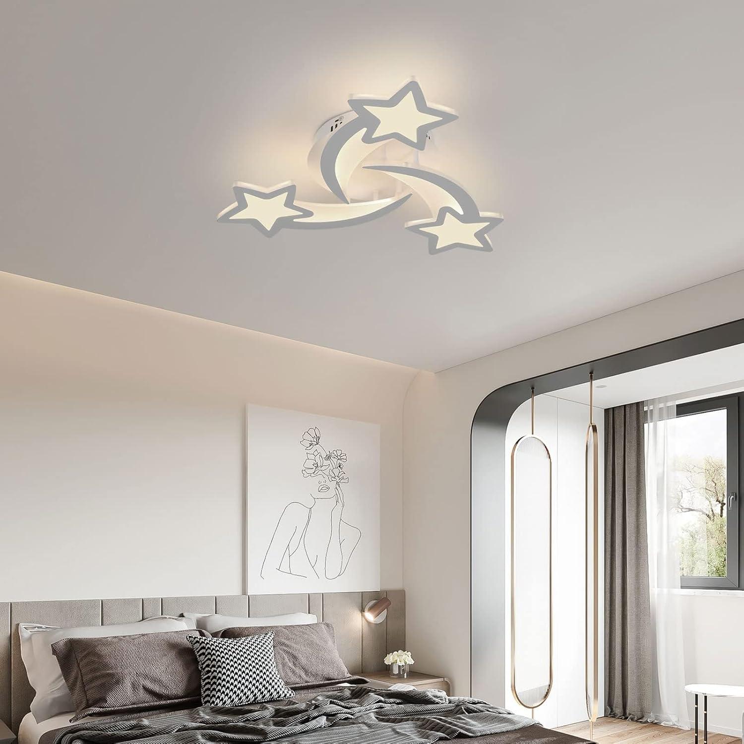 Luz de Techo Goeco 3 Modos Estrellas para Niños 21W