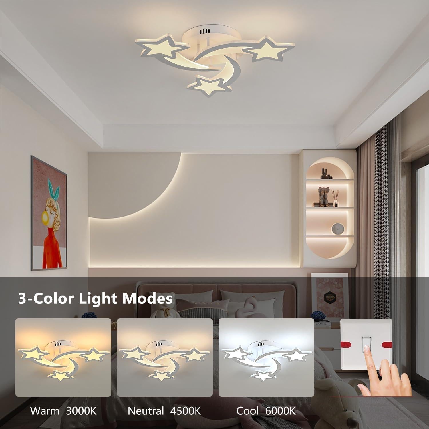 Luz de Techo Goeco 3 Modos Estrellas para Niños 21W