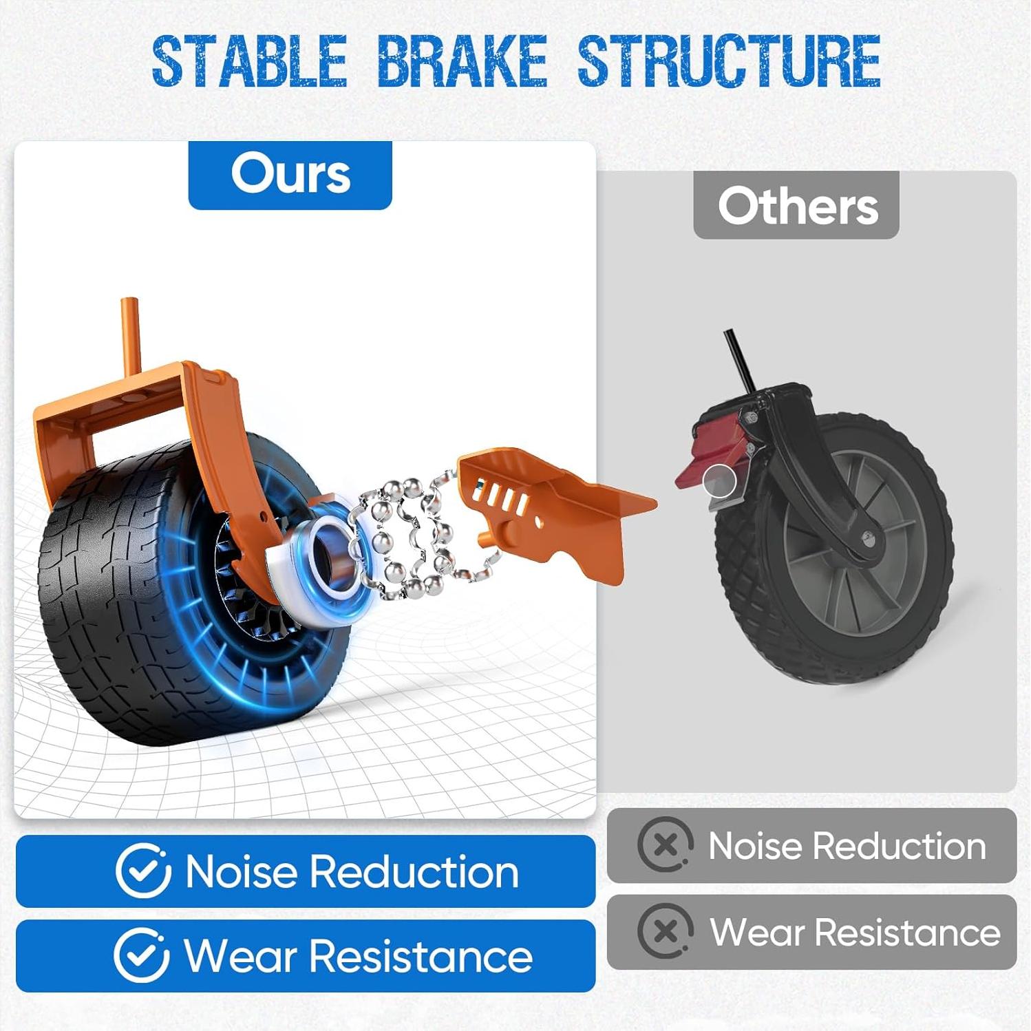 Carro de Playa Plegable Old Bahama Bay 140 cm - 181 kg