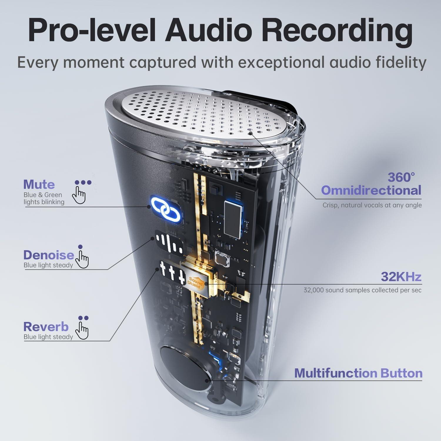 Micrófono Lavalier Inalámbrico Anilivo M5S para iPhone