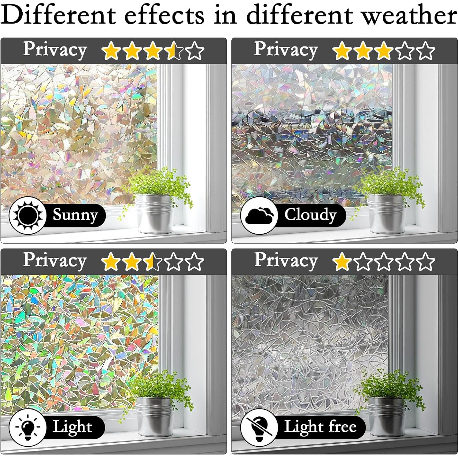 Película de Privacidad Estática Myscheri 3D 60x300 cm UV