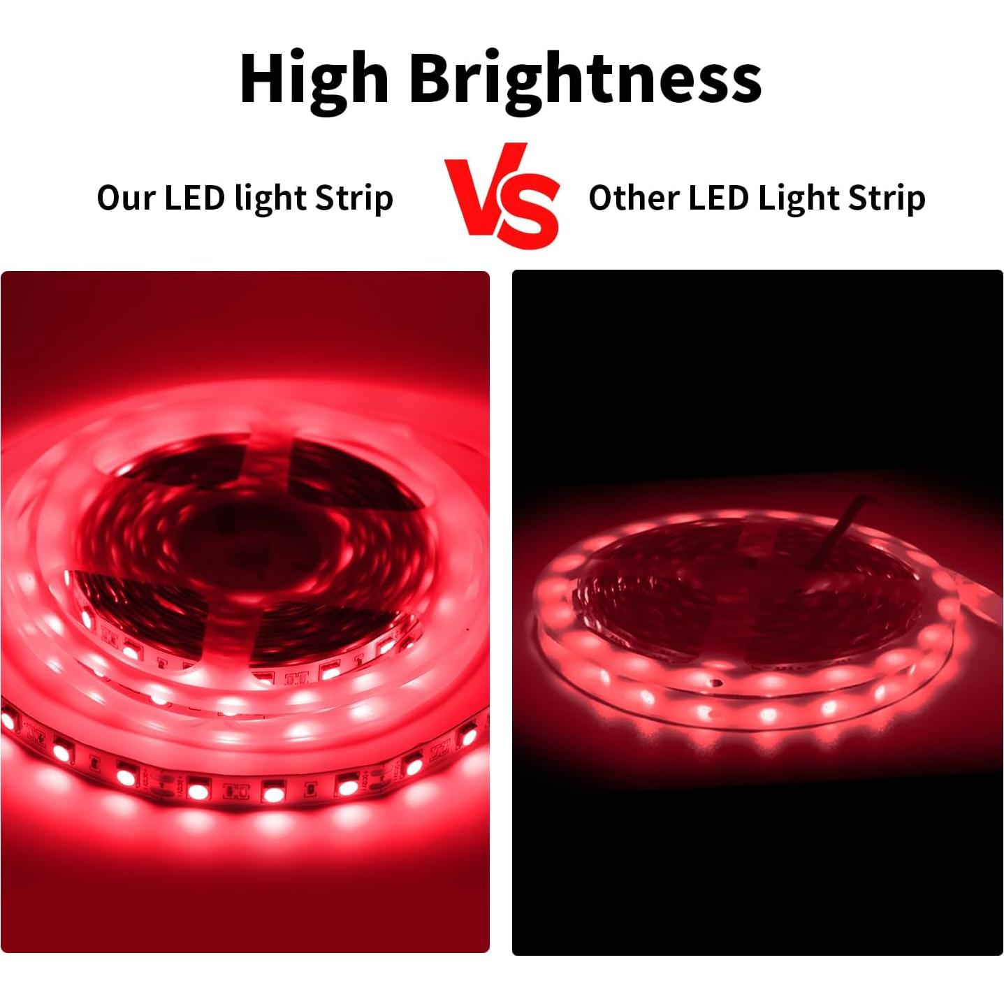 Tira LED 12V Roja SMD5050 5M con Adaptador y Interruptor