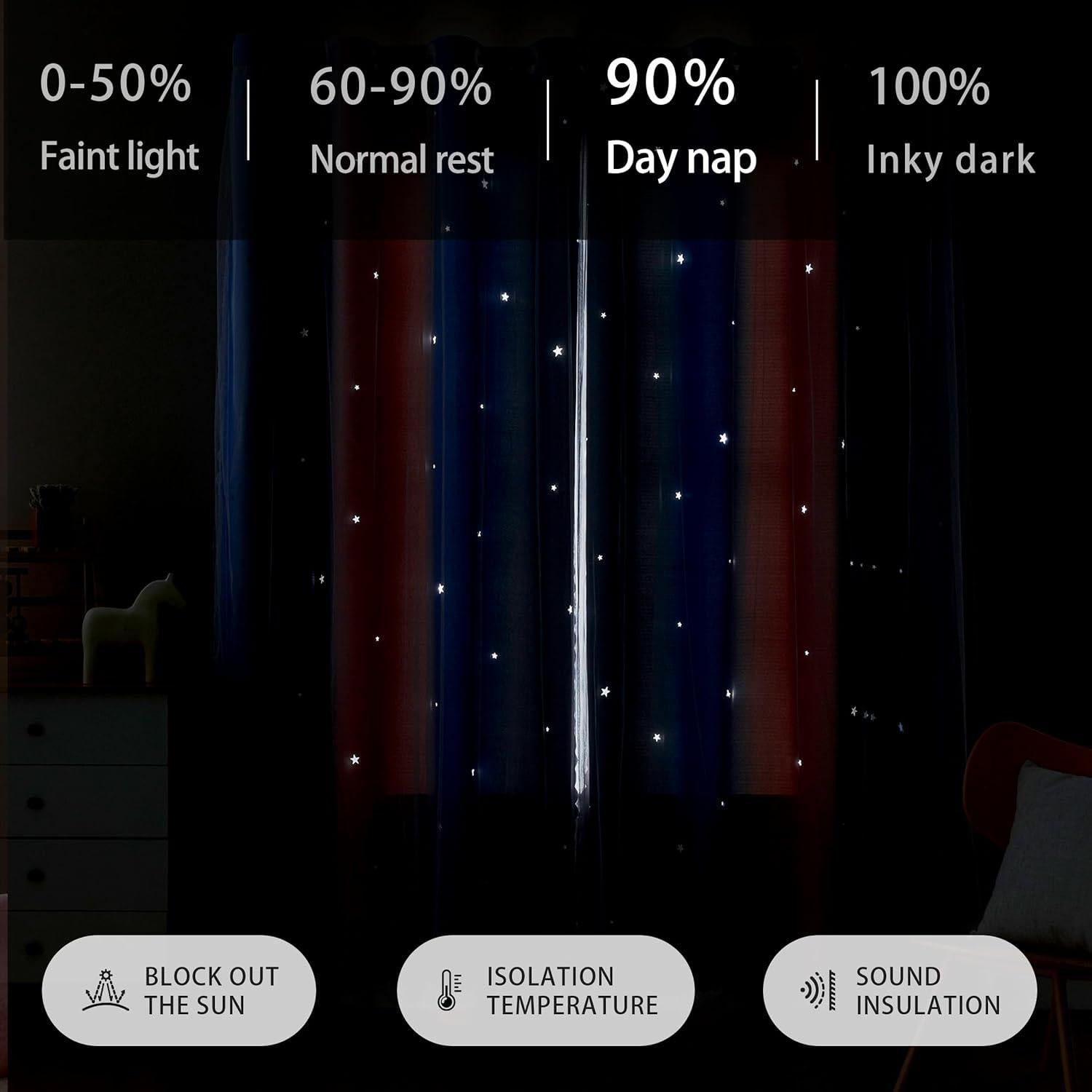 Cortina Opaca XiDi Arcoíris Rosa para Niñas 85x183 cm