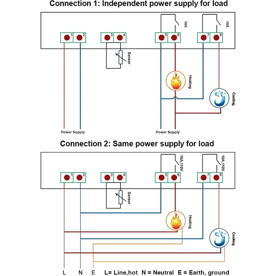 Controlador de Temperatura Digital KETOTEK KT1000 10A 110V