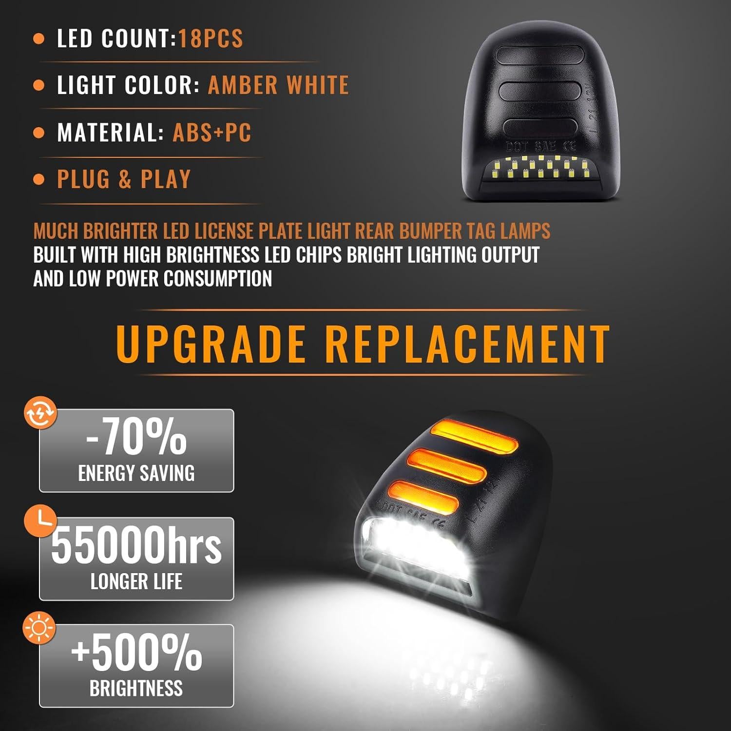 Luces de Placa de Licencia LED Gempro Ámbar para Chevy y Cadillac