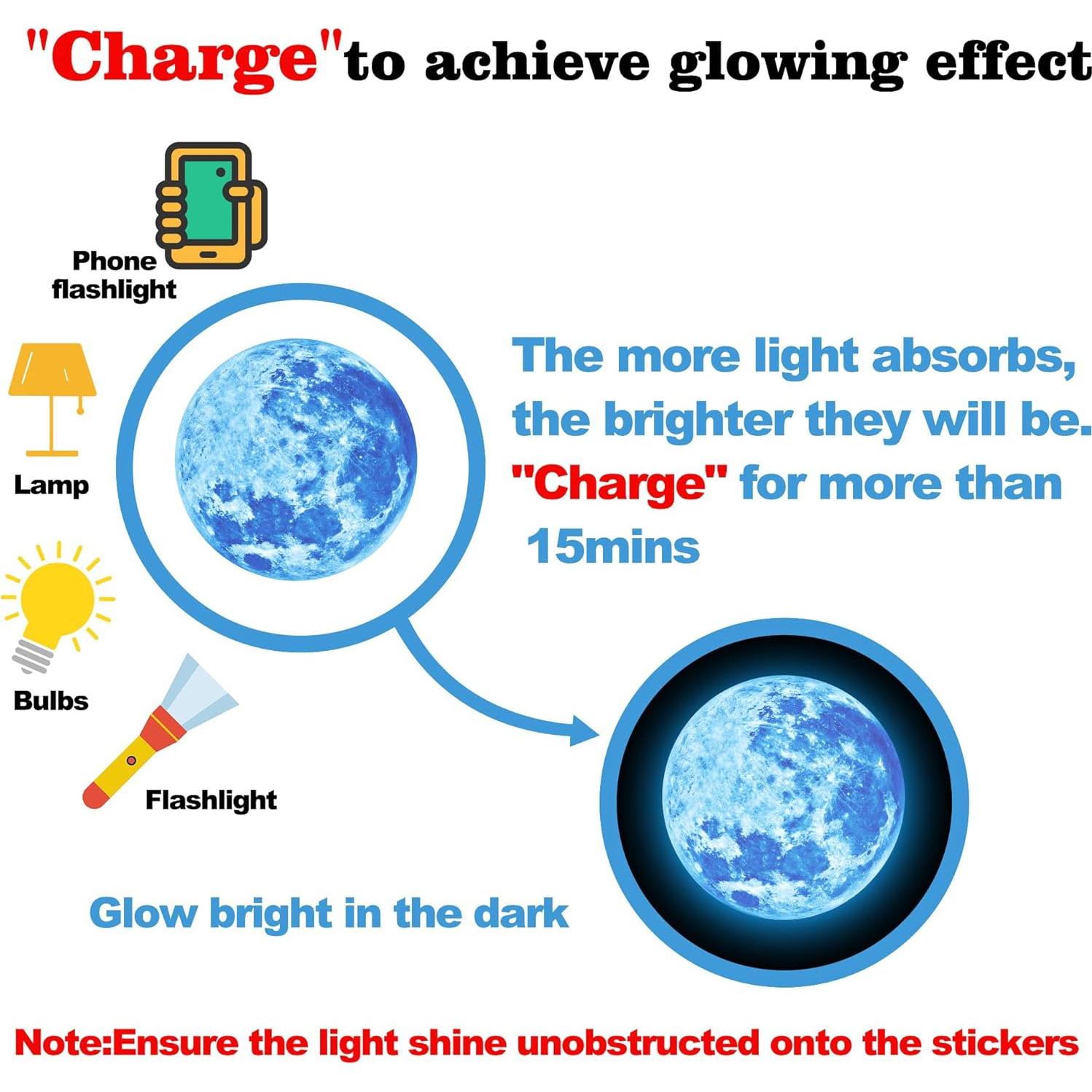 Calcomanías de Estrellas y Luna Sinekong para Techo