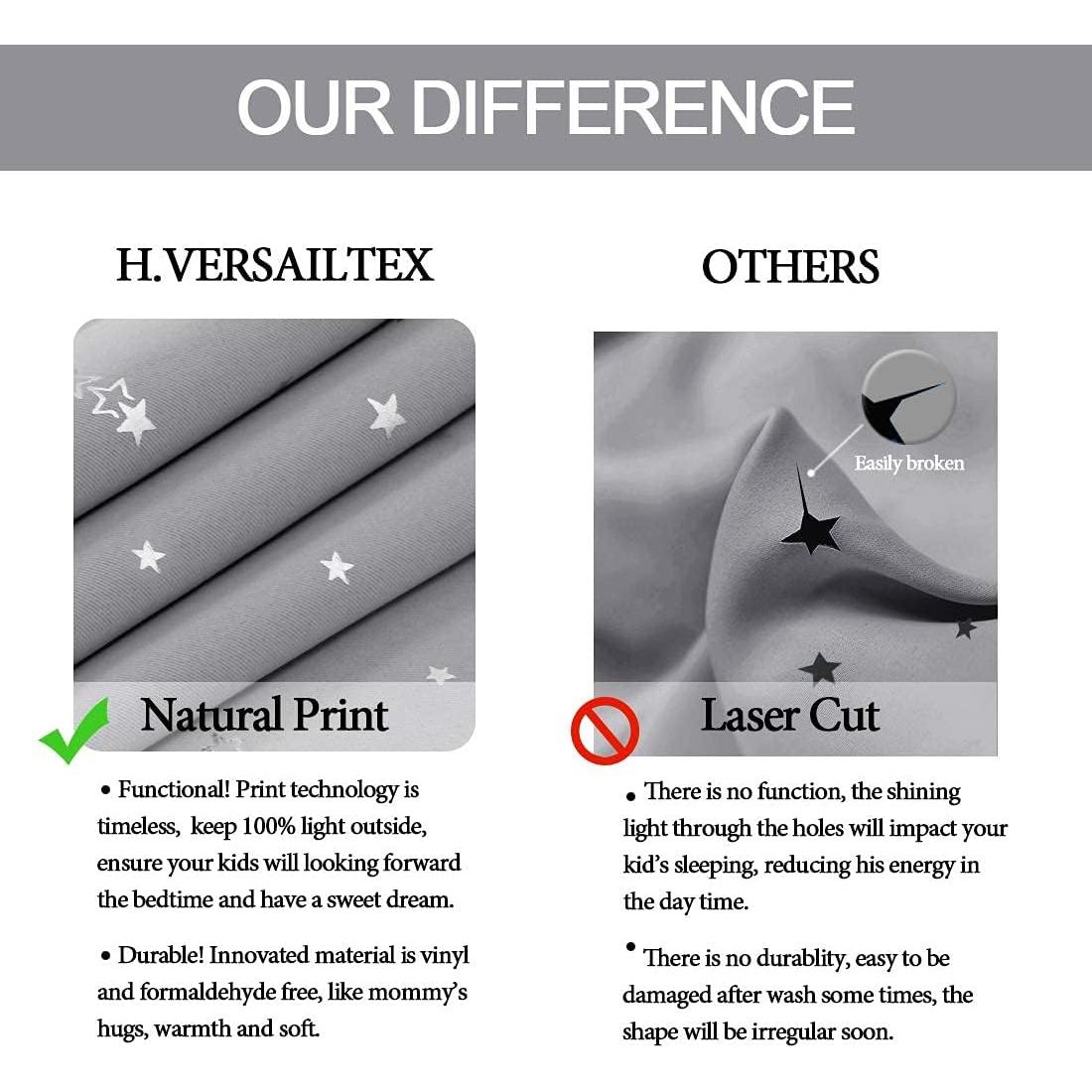 Cortina Blackout H.VERSAILTEX Estrellas Grises 132x160 cm