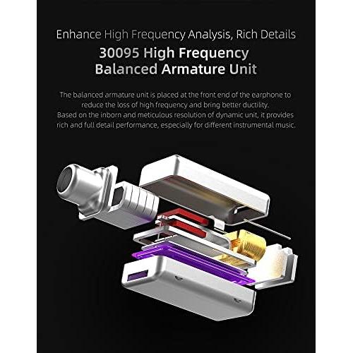 Auriculares In Ear KZ ZST X 1BA 1DD HiFi Desmontables