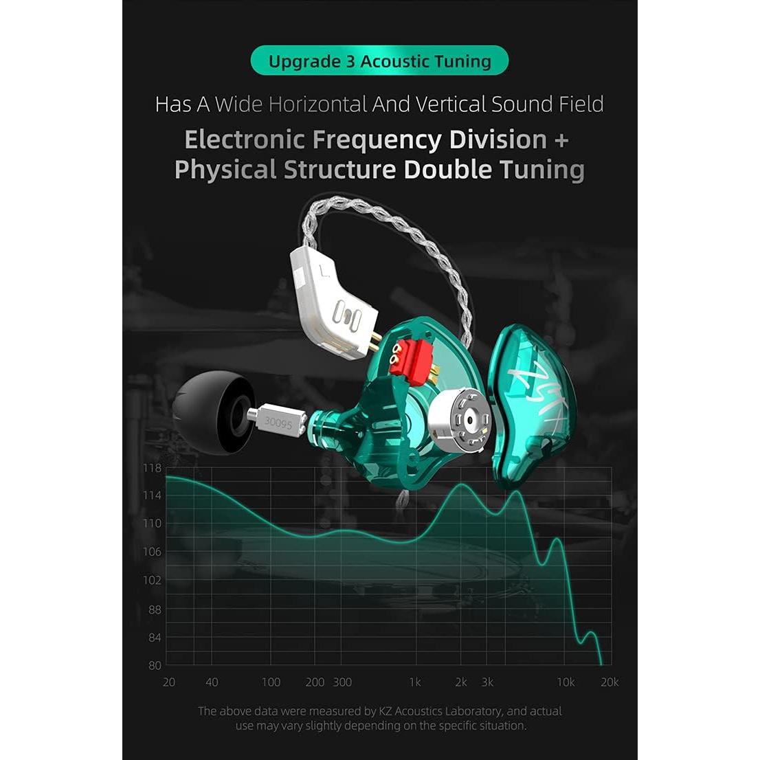 Auriculares In Ear KZ ZST X 1BA 1DD HiFi Desmontables