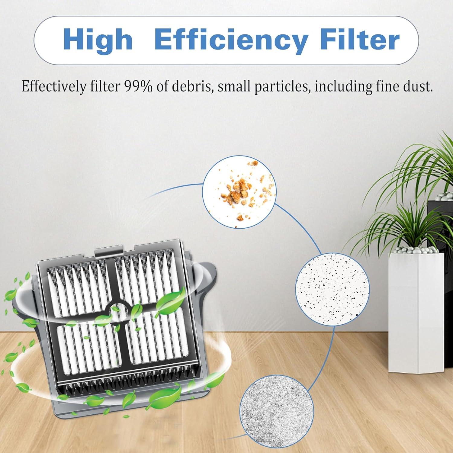 Rodillos y Filtros Reemplazo Tineco S5 - 1 Cepillo y 2 Filtros