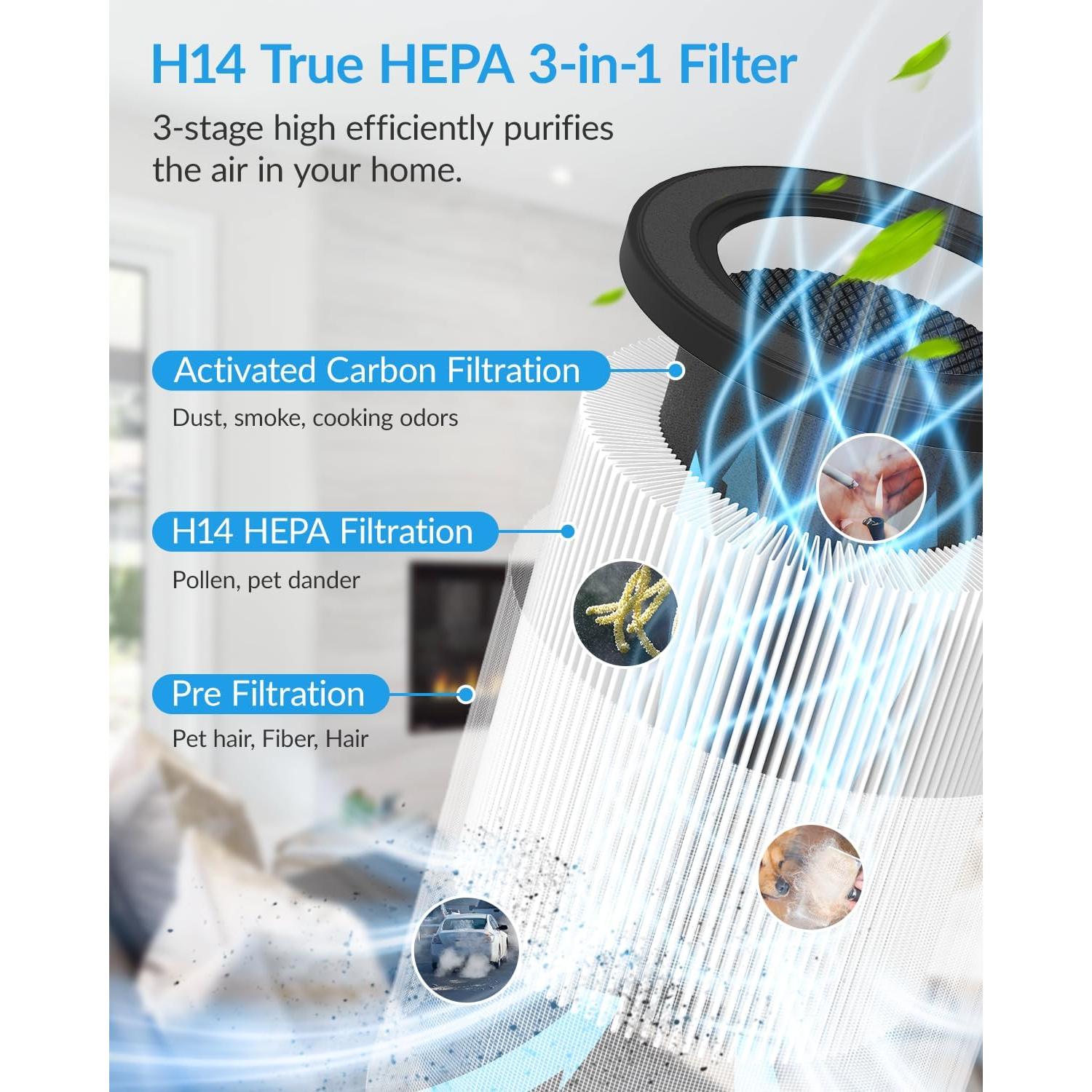 Purificador de Aire ADTARK H14 HEPA 3-en-1 para Dormitorio