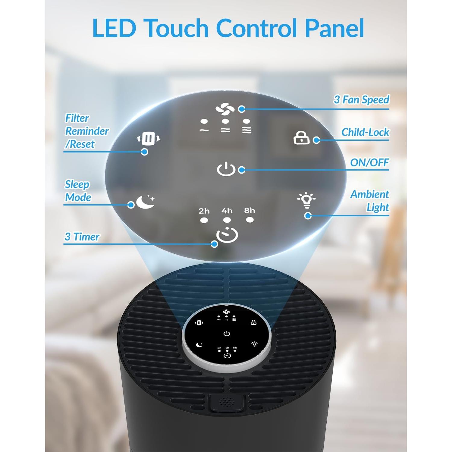 Purificador de Aire ADTARK H14 HEPA 3-en-1 para Dormitorio