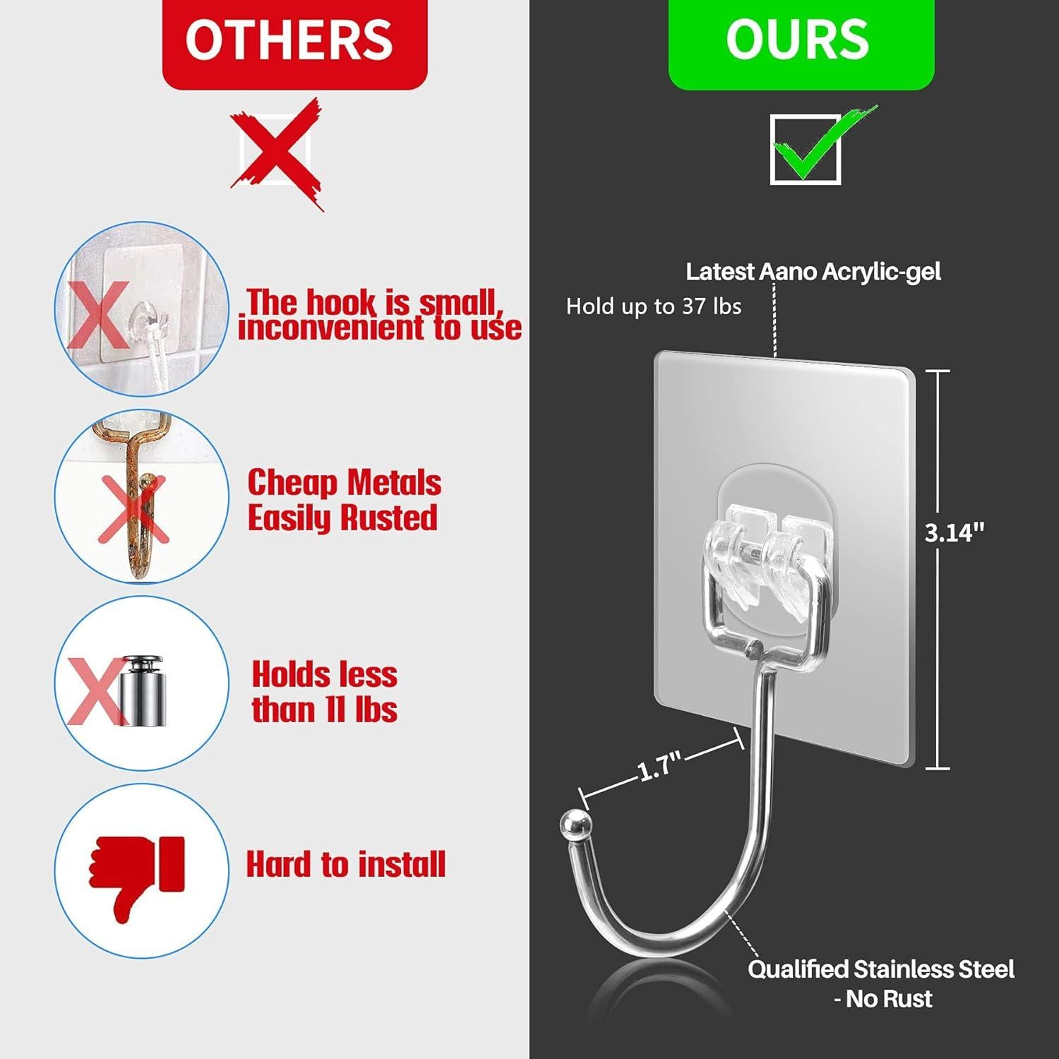 Ganchos Adhesivos Antimbee 10-Pack Alta Resistencia 16.8 kg