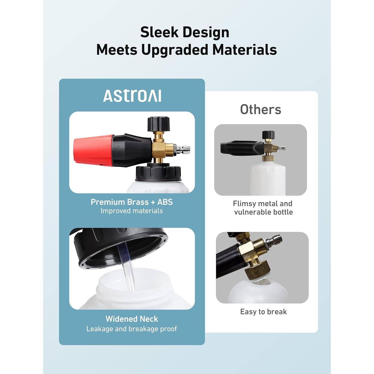 Cañón de Espuma AstroAI 1L con 5 Boquillas Ajustables