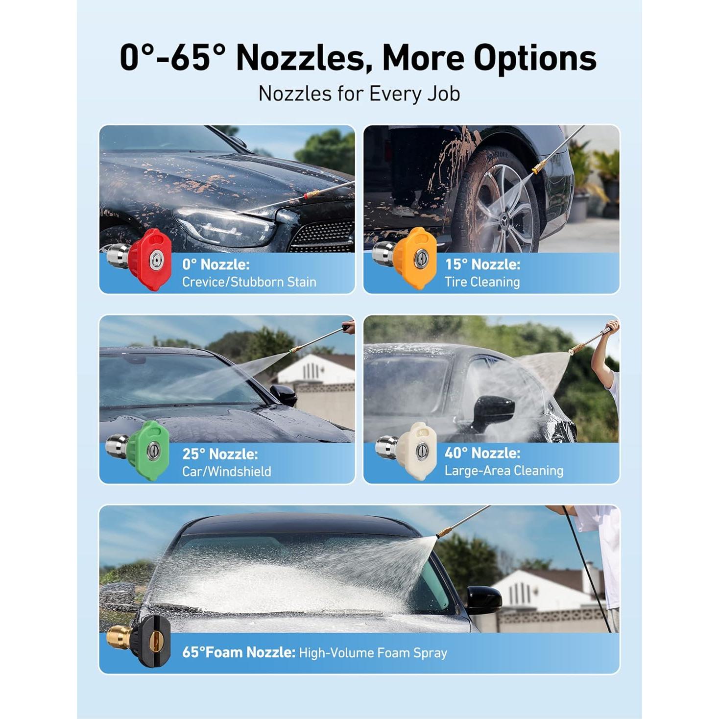 Cañón de Espuma AstroAI 1L con 5 Boquillas Ajustables