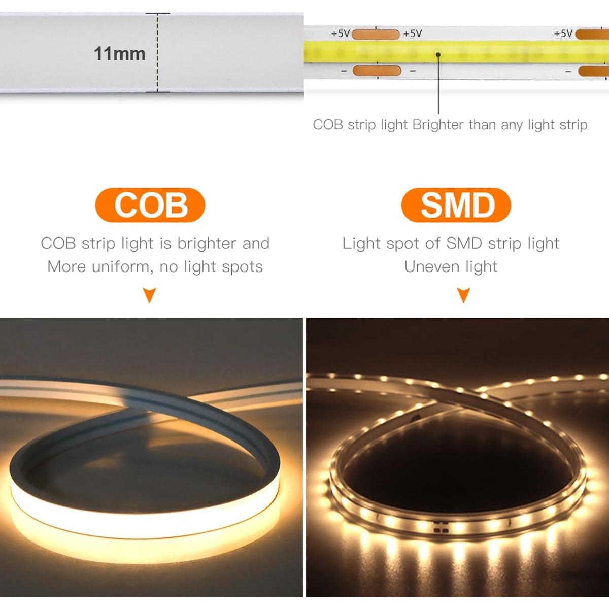 Tira LED COB 1M CHNMALITAI con Sensor de Movimiento 3500K